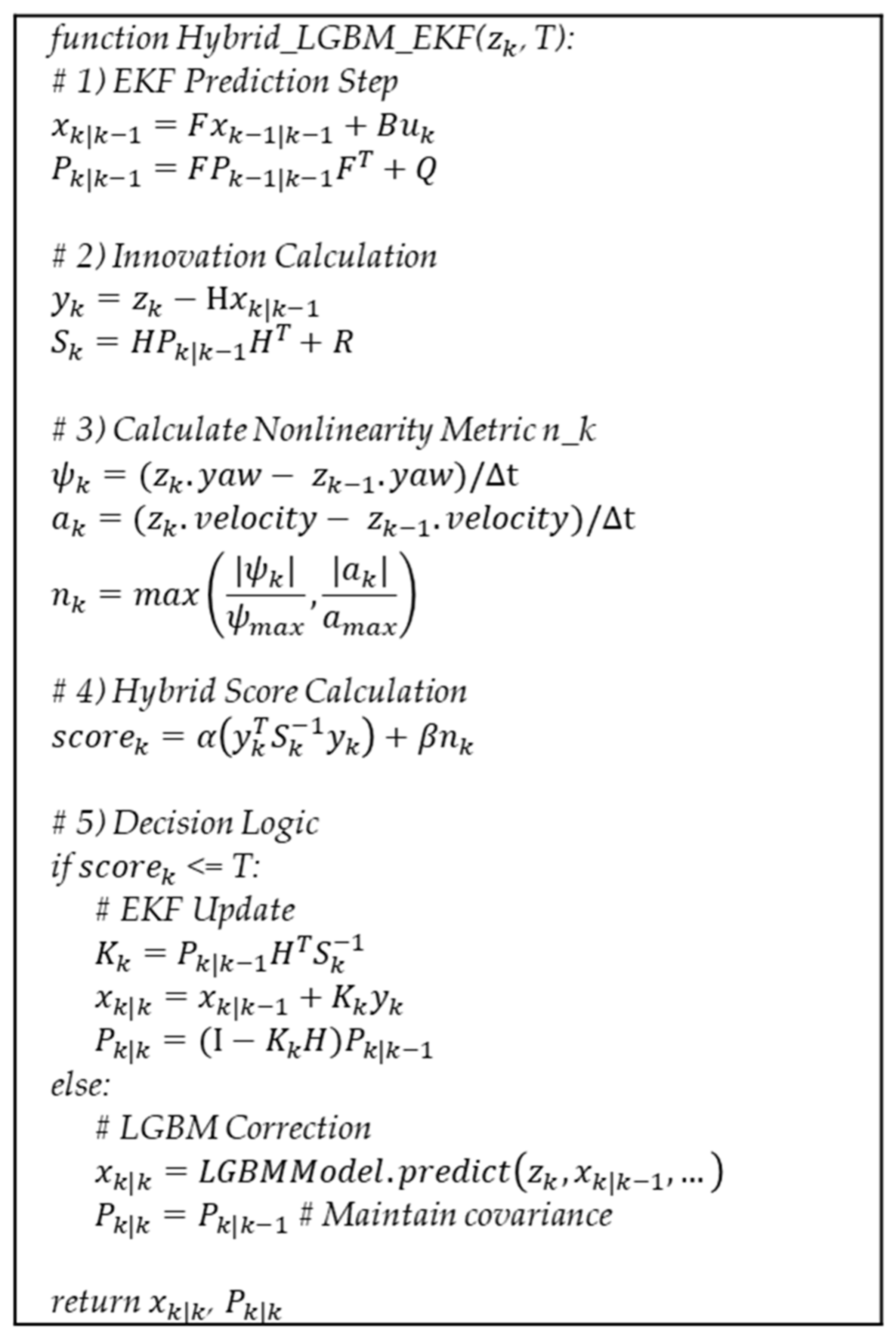 Sensors 25 01975 g003