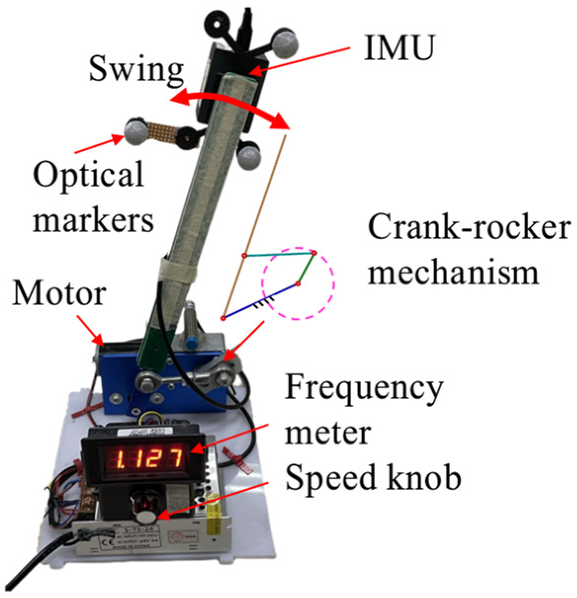 Sensors 25 01976 g002