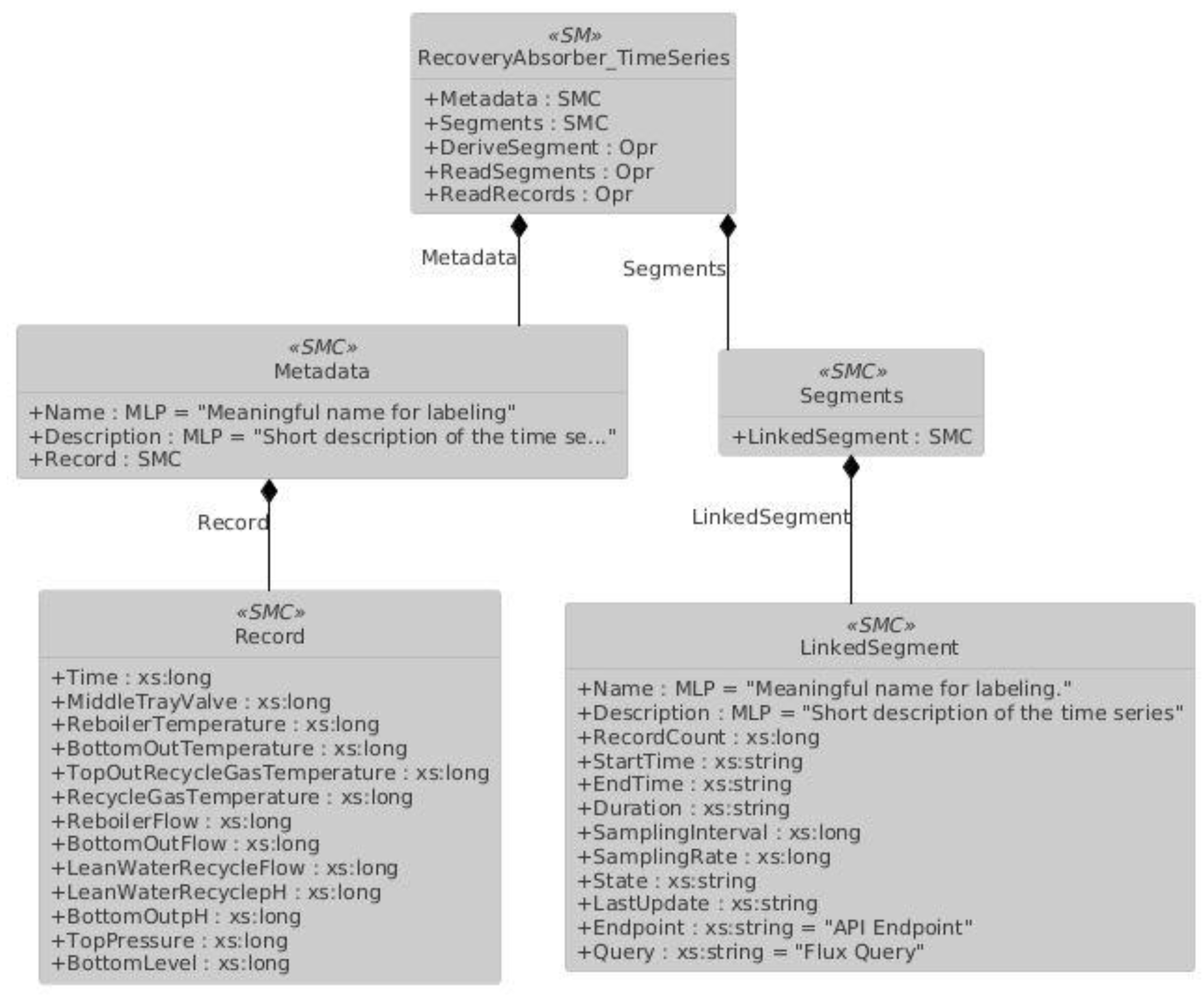 Sensors 25 01978 g005
