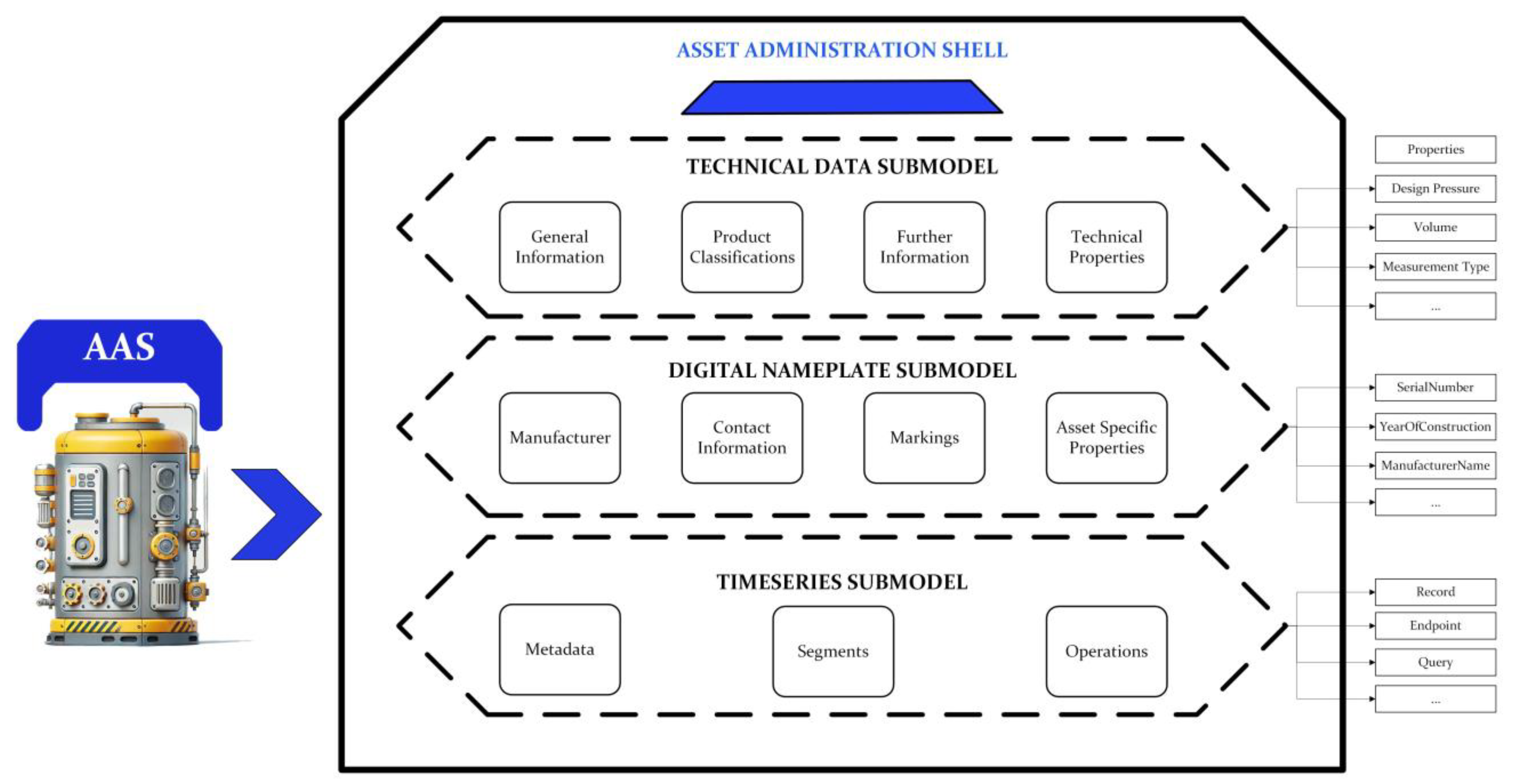 Sensors 25 01978 g007