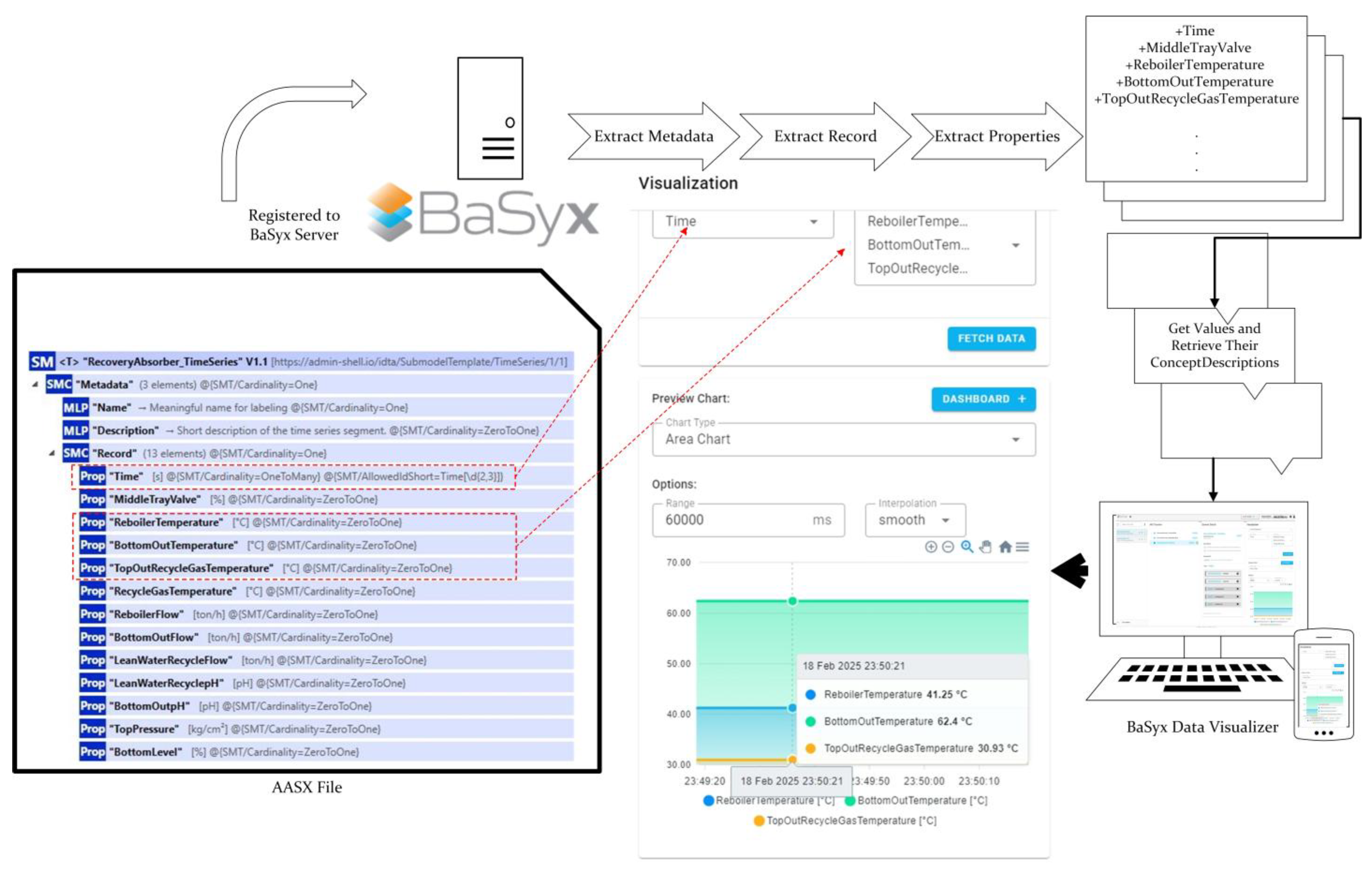 Sensors 25 01978 g010
