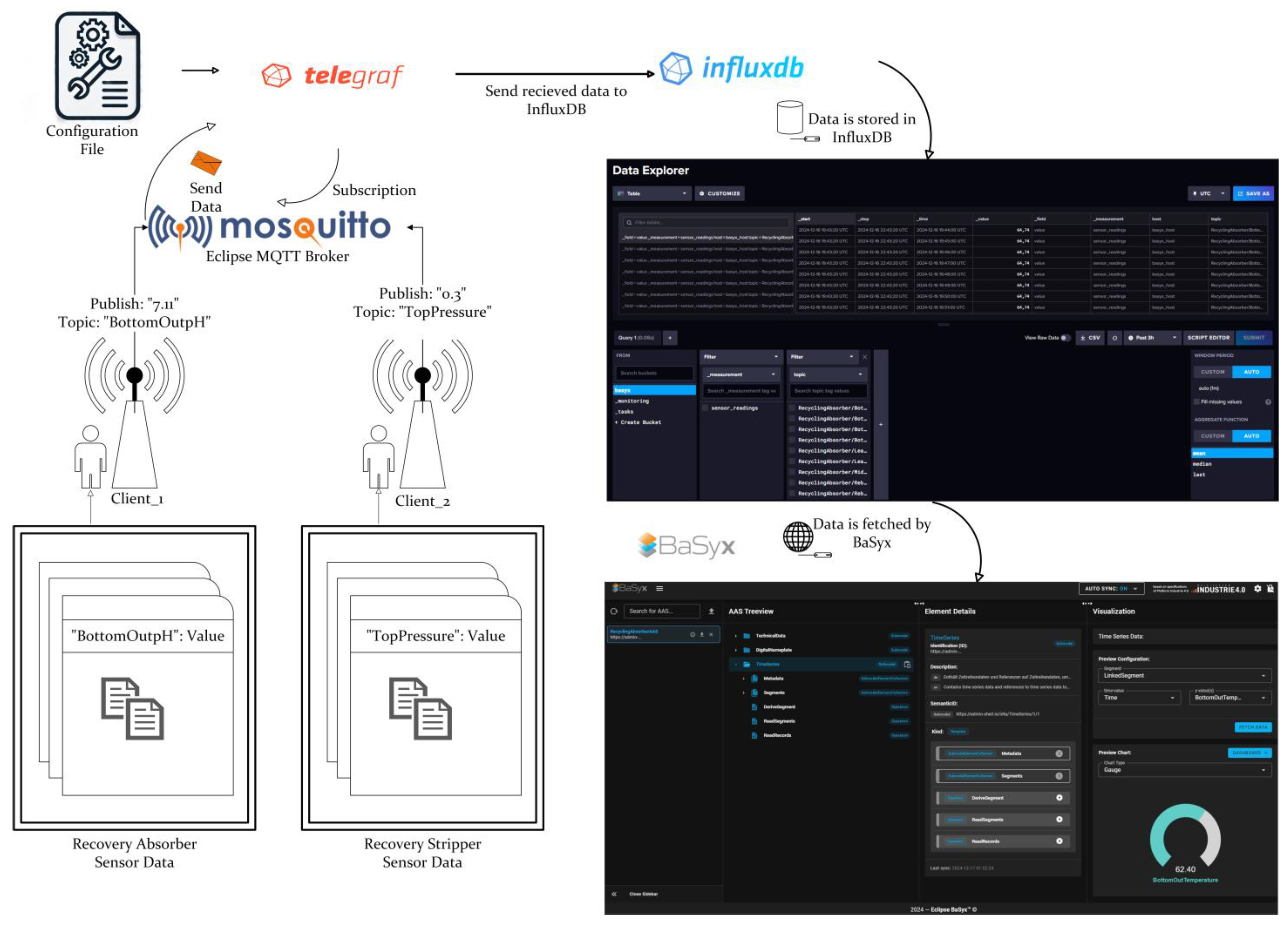 Sensors 25 01978 g011