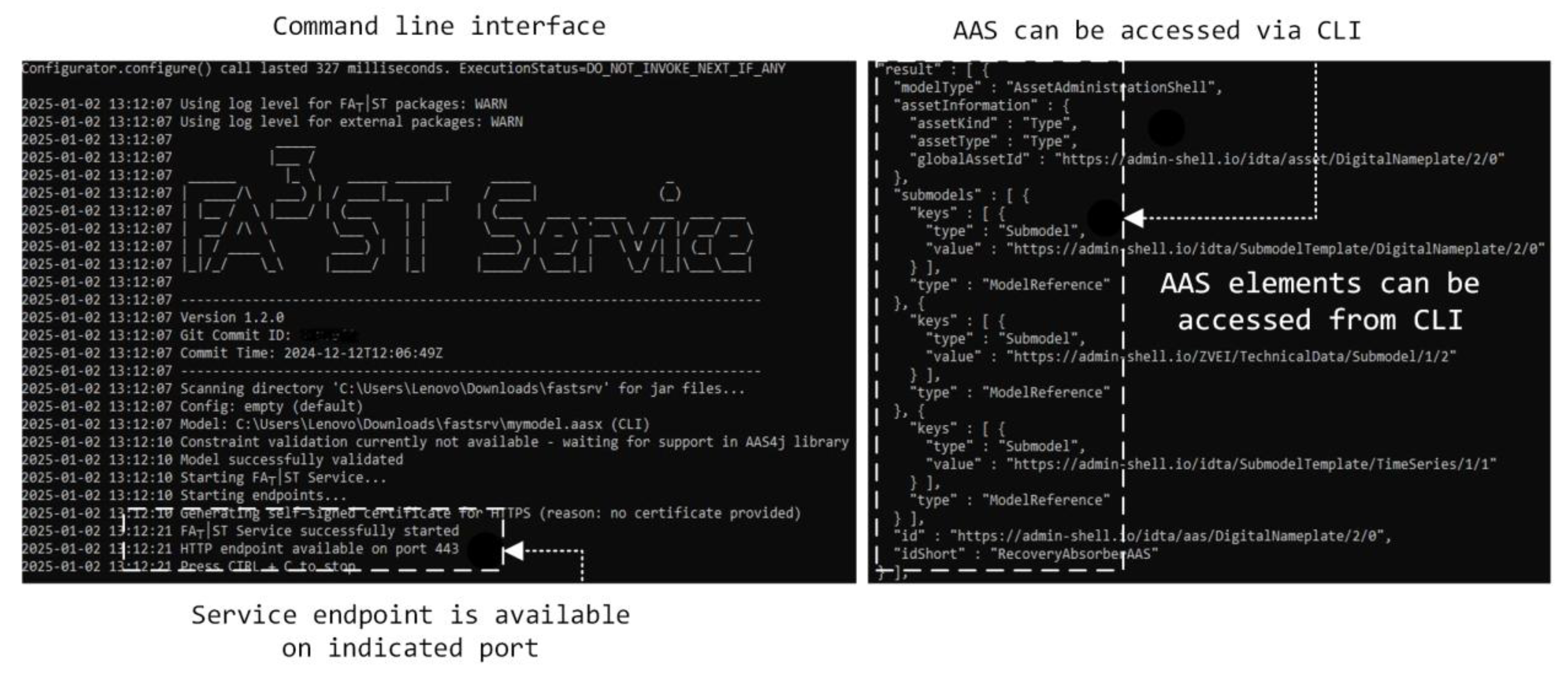 Sensors 25 01978 g0a2