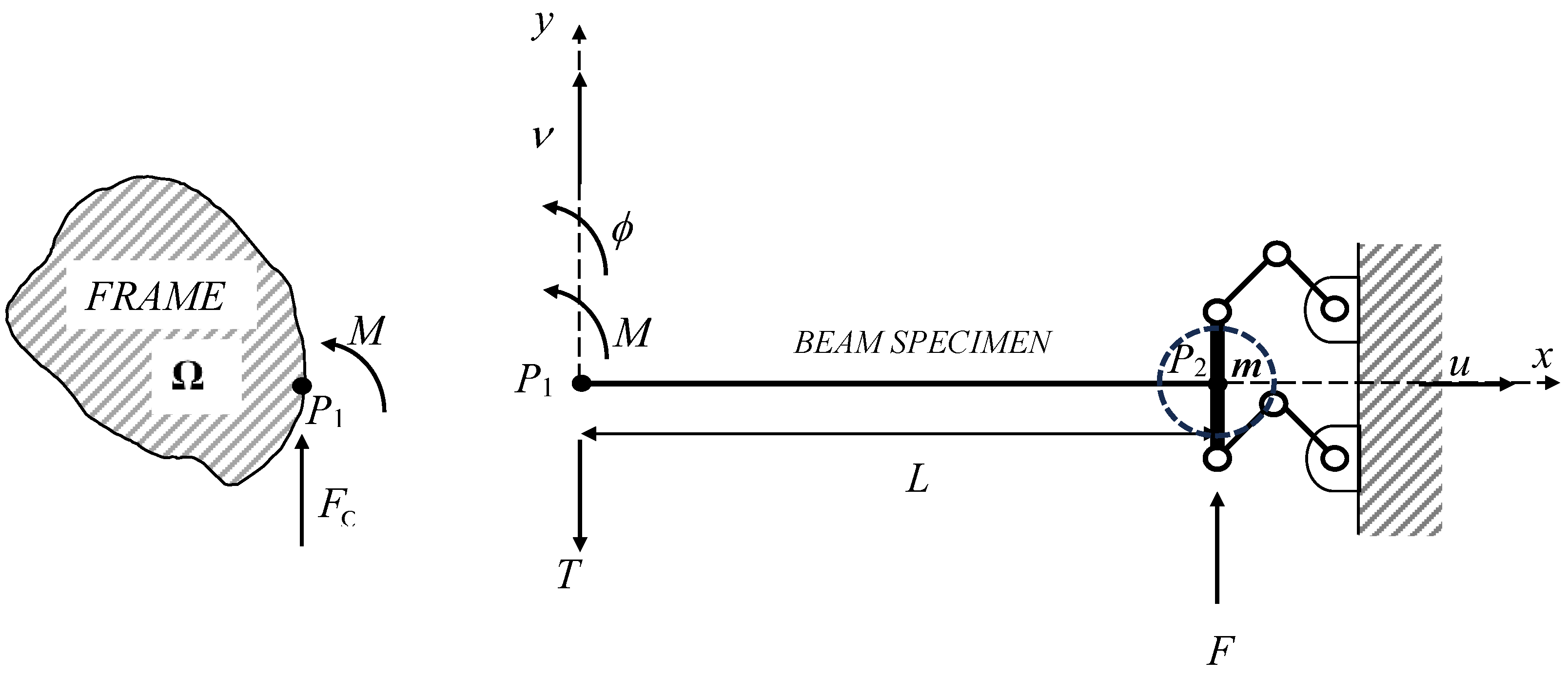 Sensors 25 01982 g001