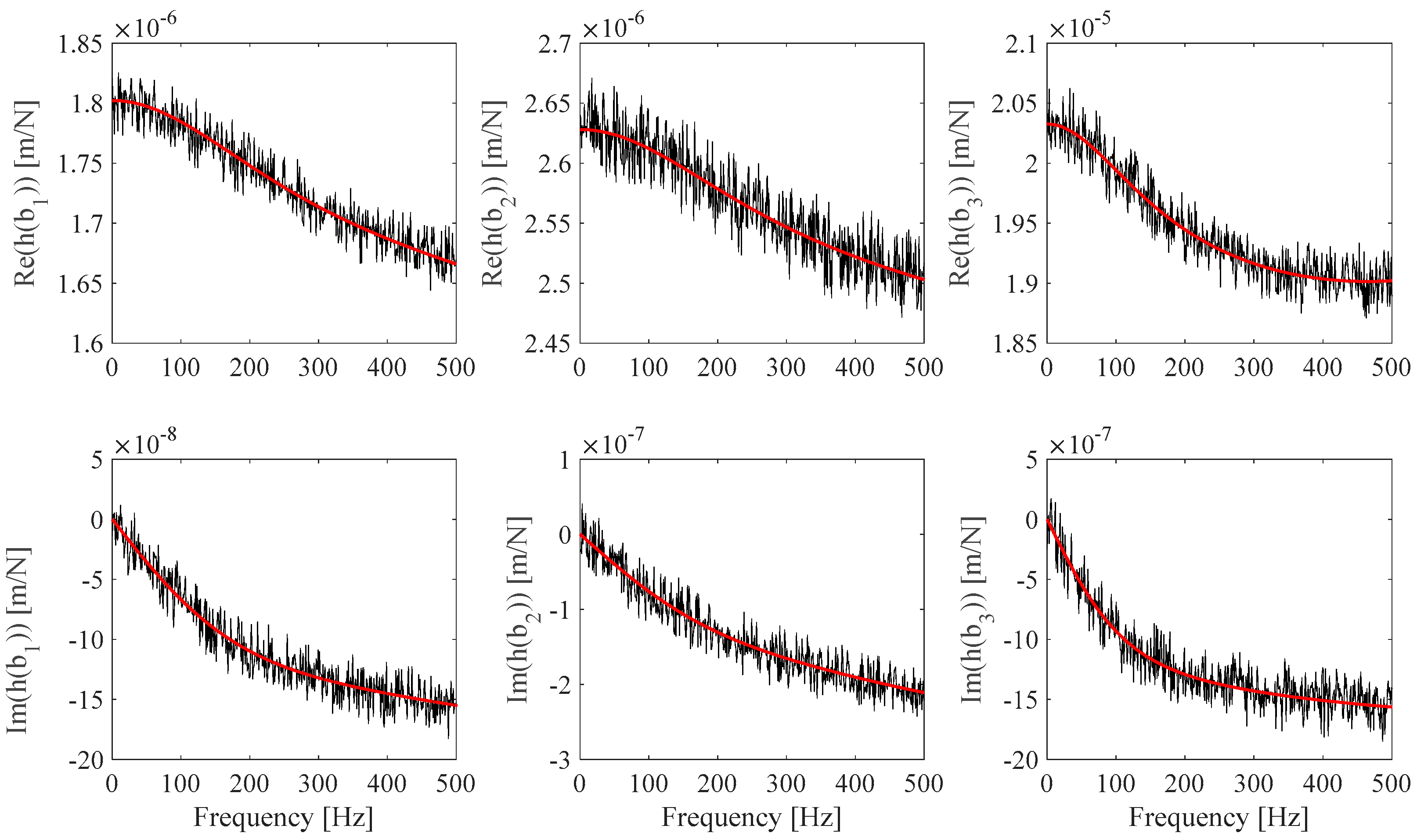 Sensors 25 01982 g004