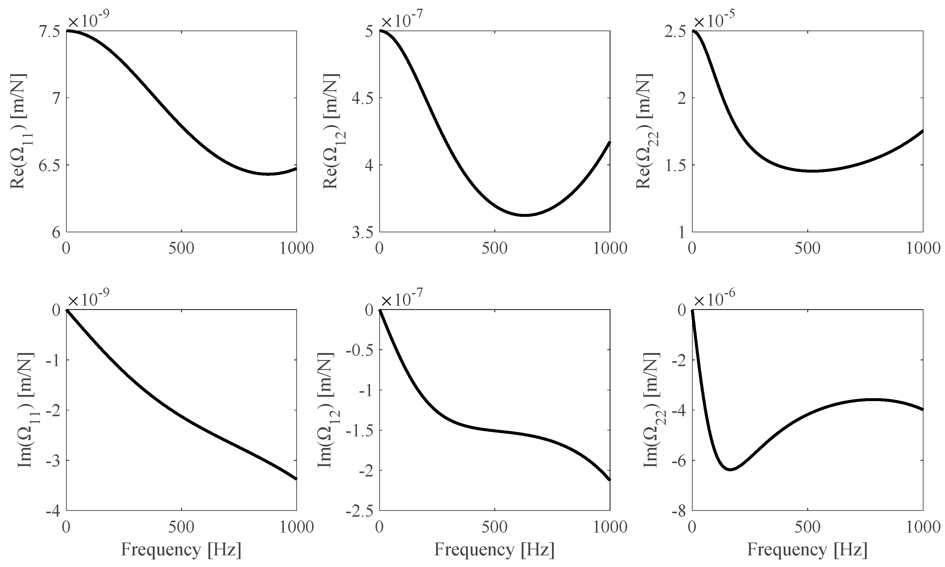 Sensors 25 01982 g011