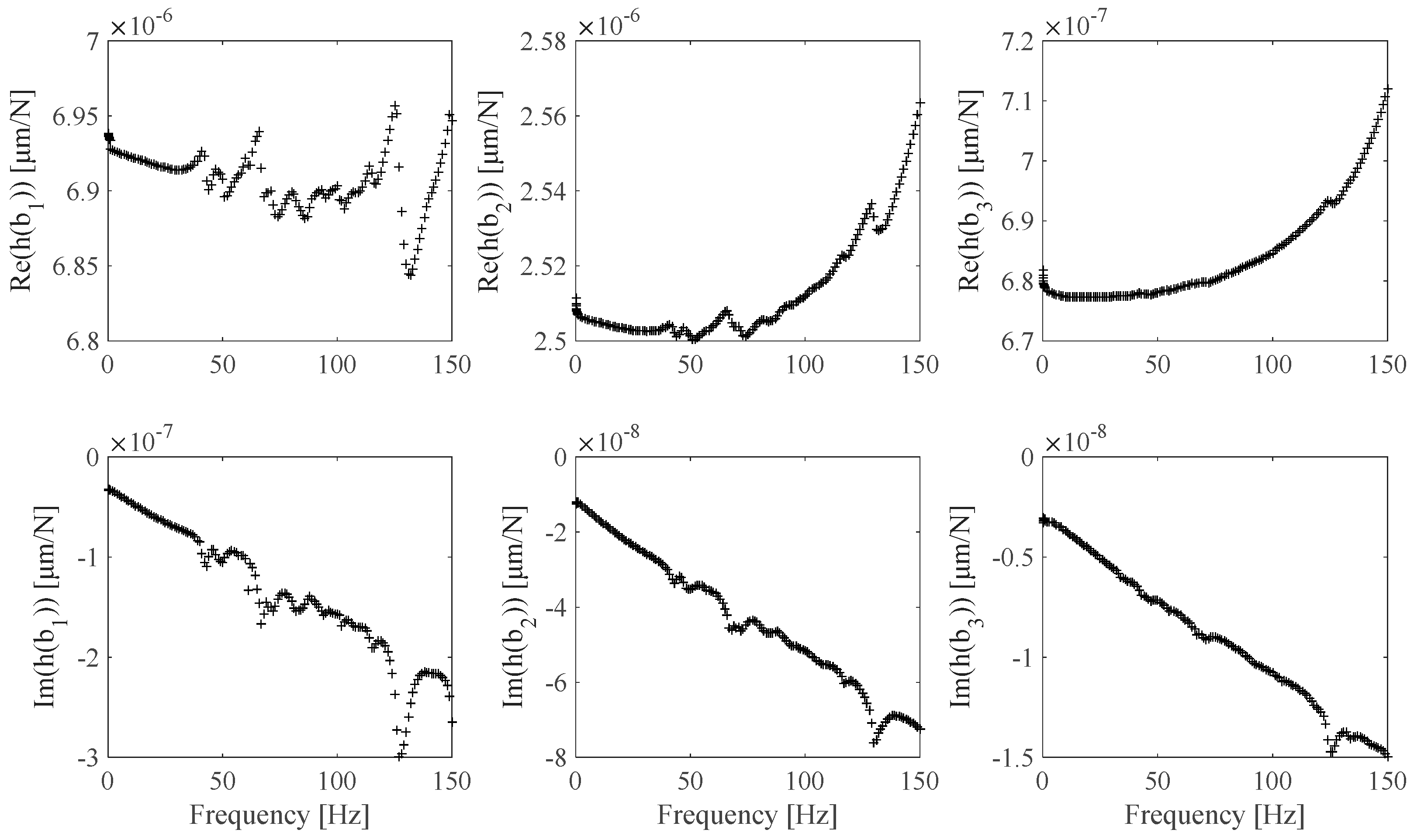 Sensors 25 01982 g015