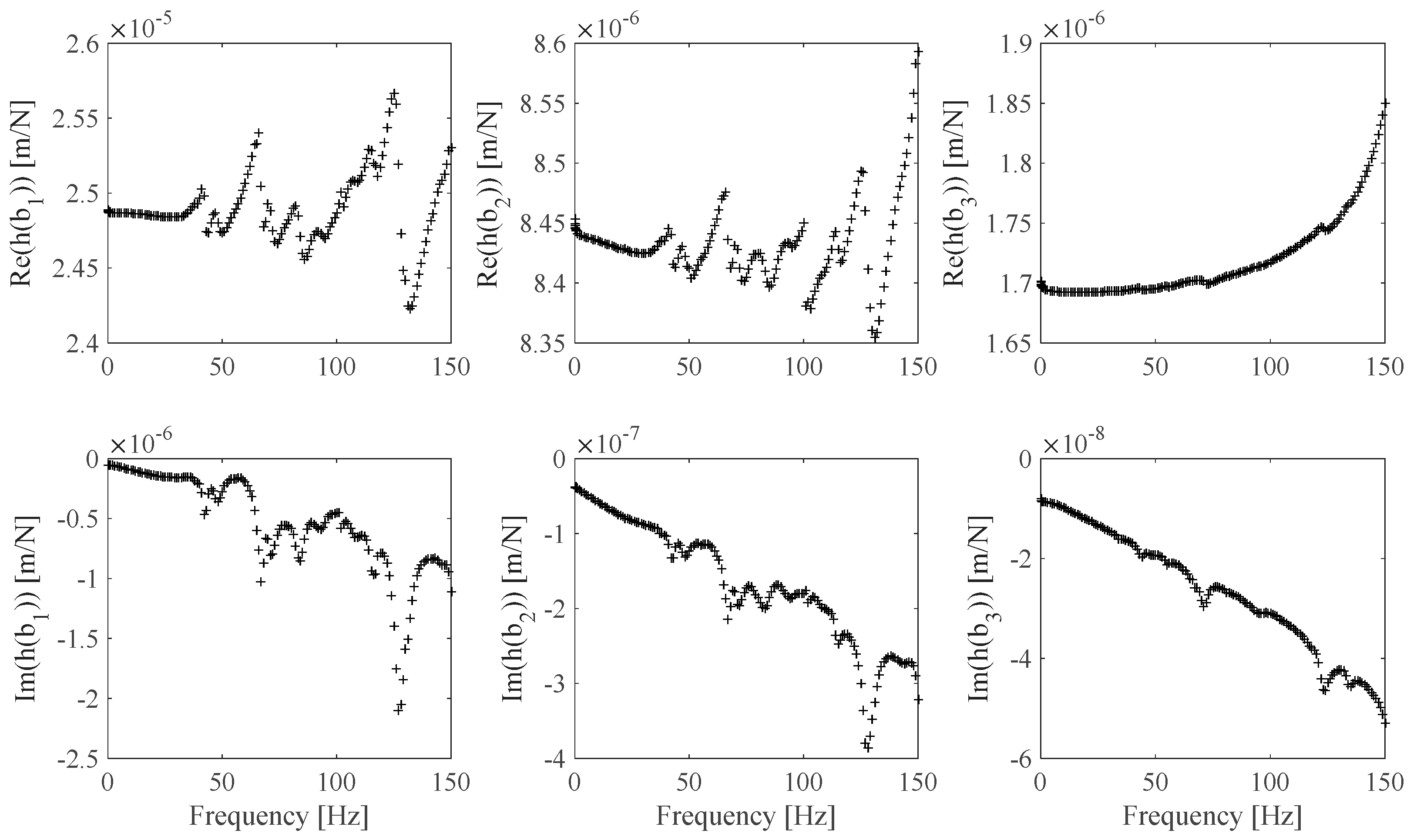 Sensors 25 01982 g016