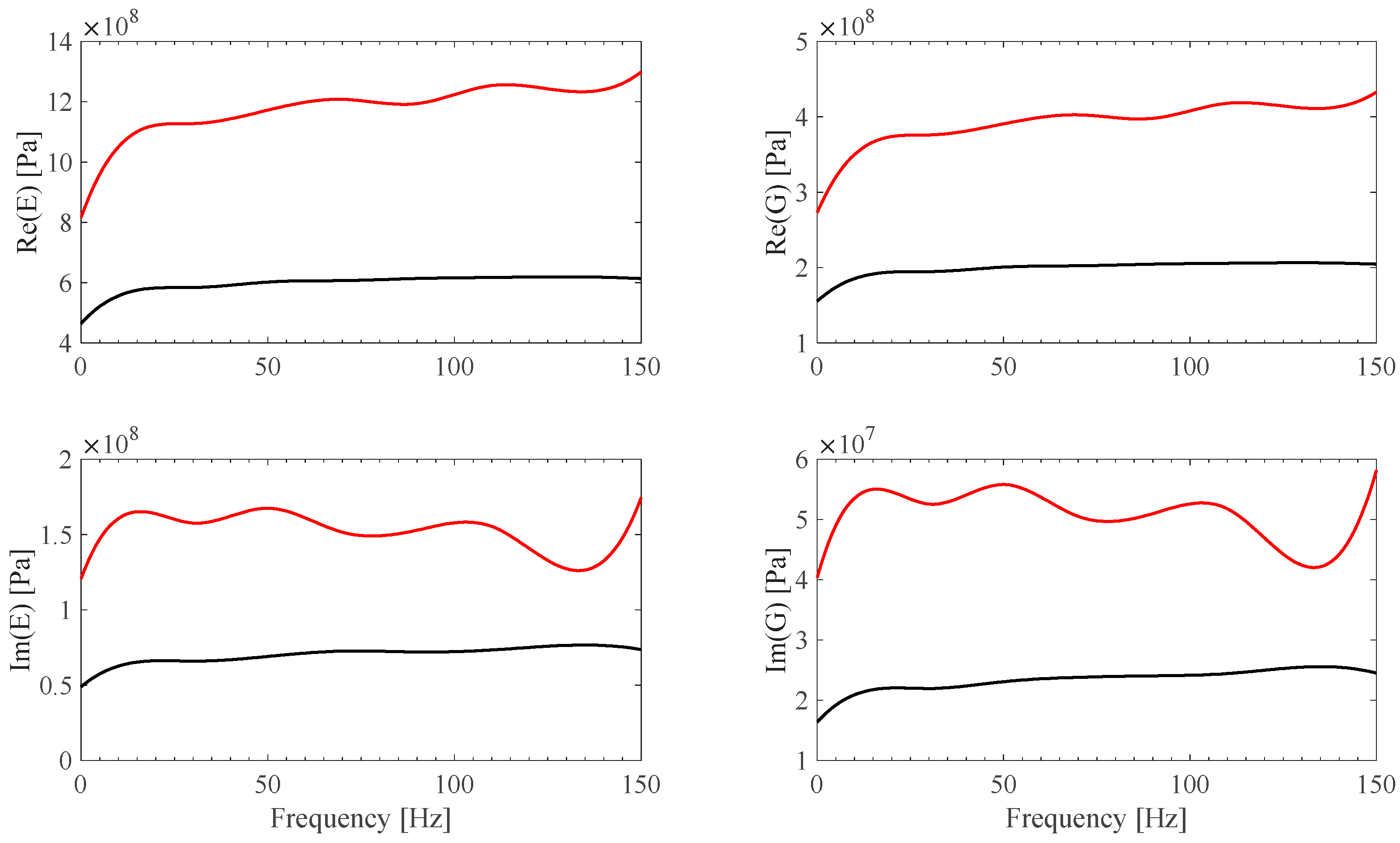 Sensors 25 01982 g021