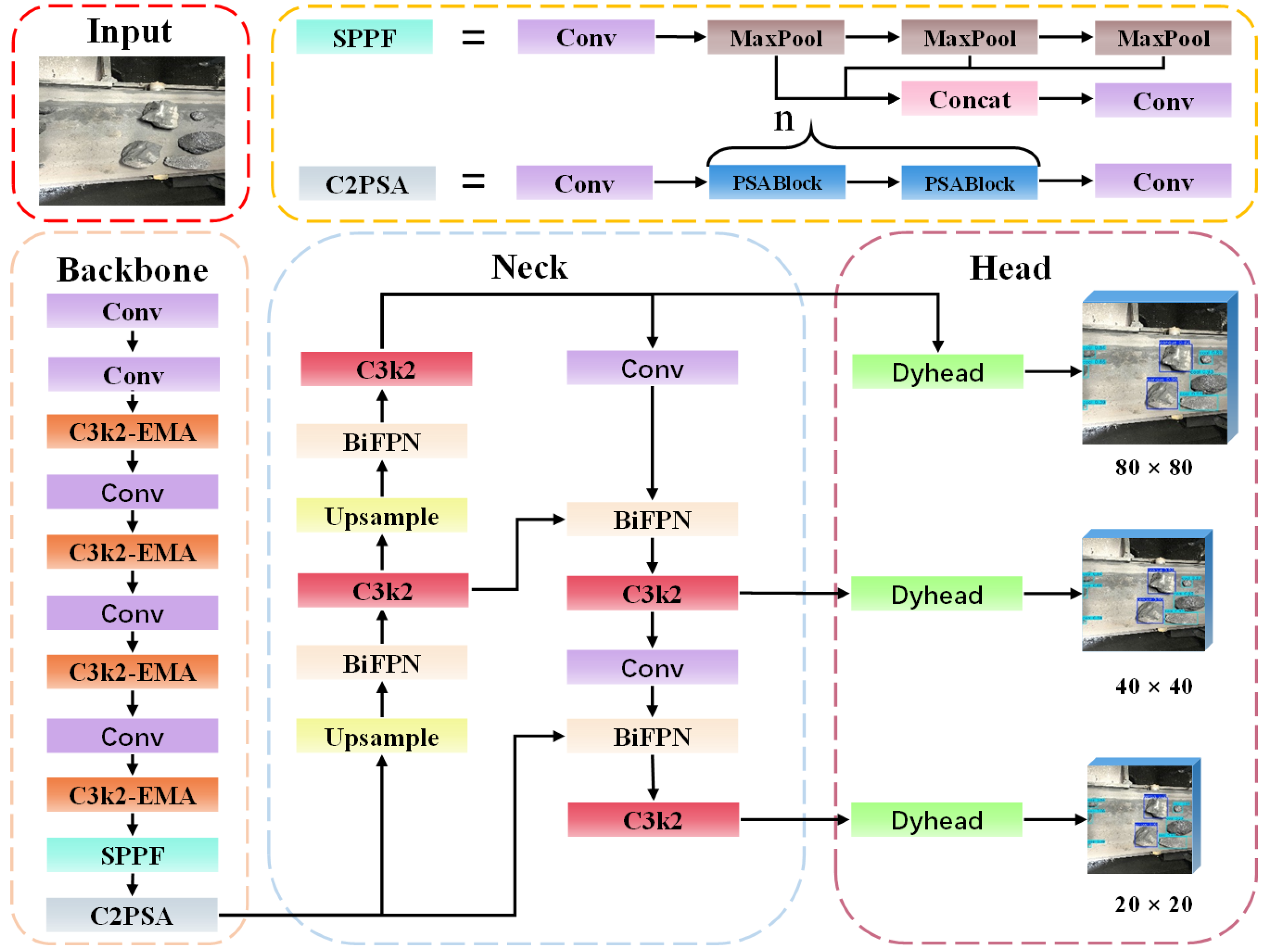 Sensors 25 01983 g001