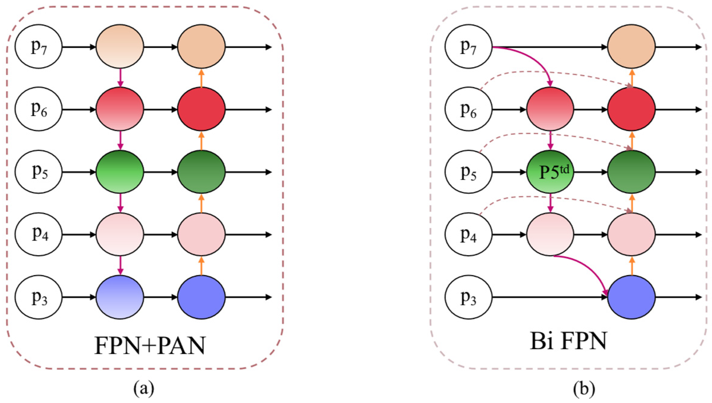 Sensors 25 01983 g004
