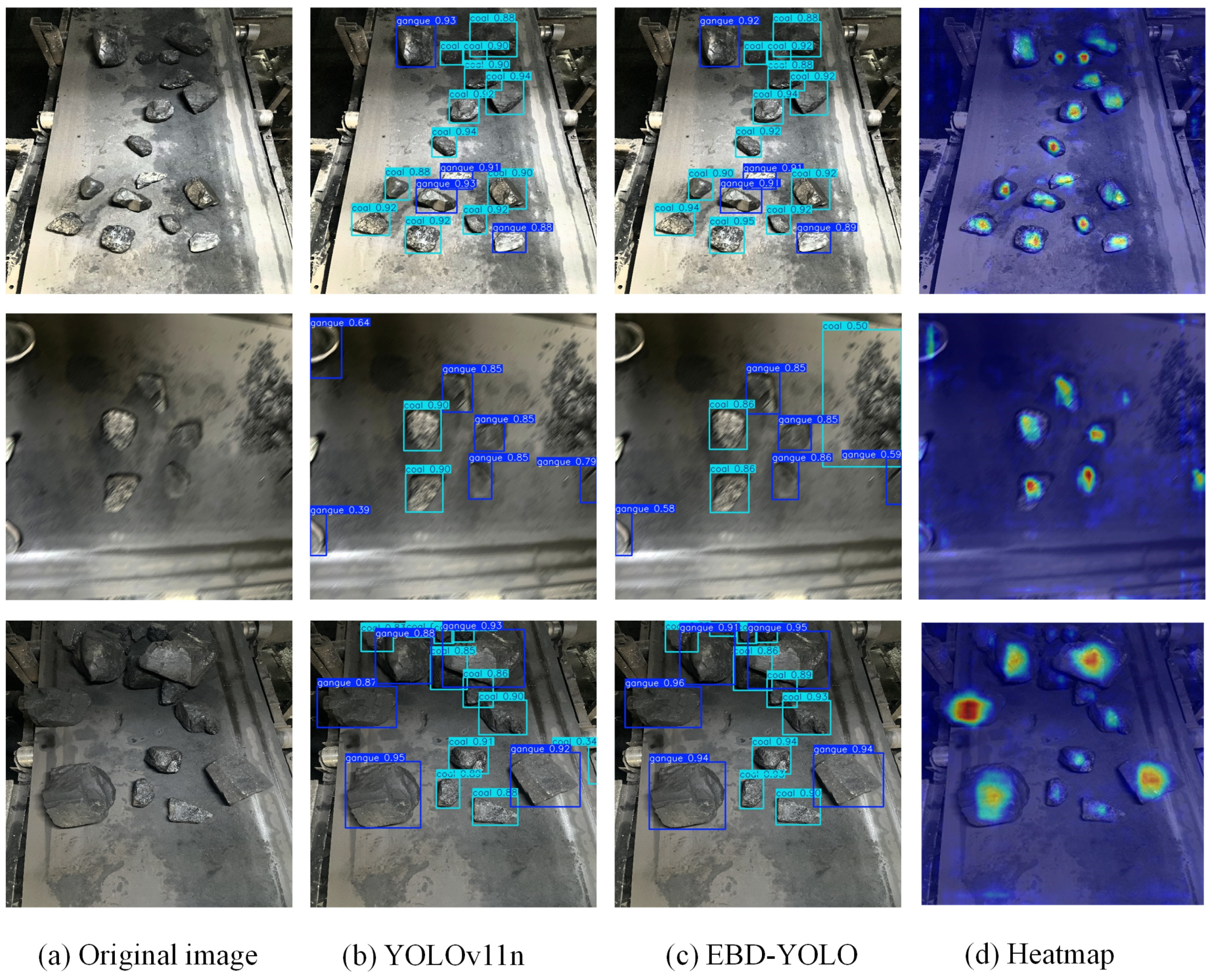 Sensors 25 01983 g008