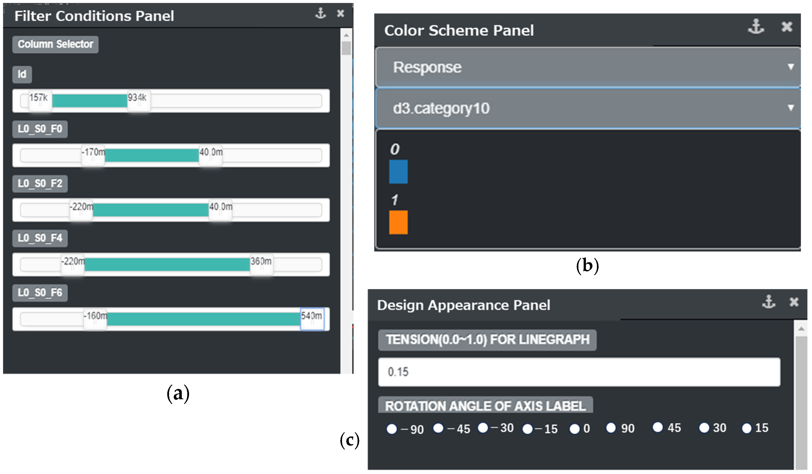Sensors 25 01984 g003