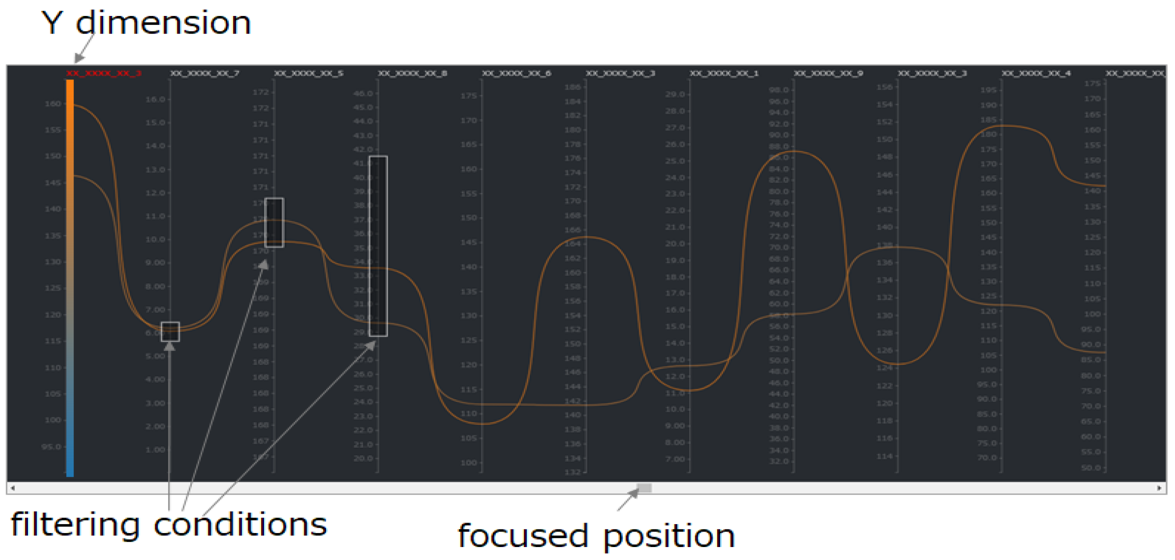 Sensors 25 01984 g004