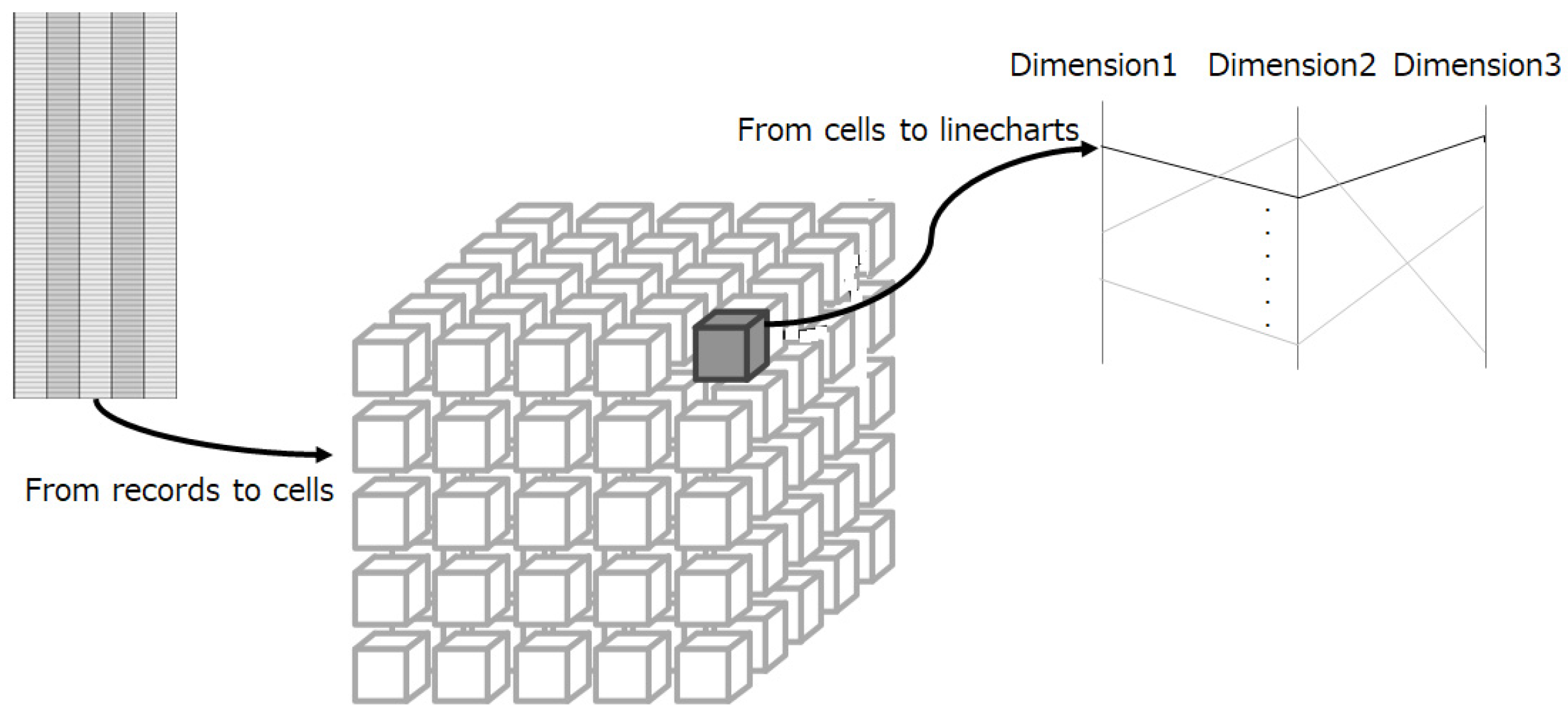 Sensors 25 01984 g008