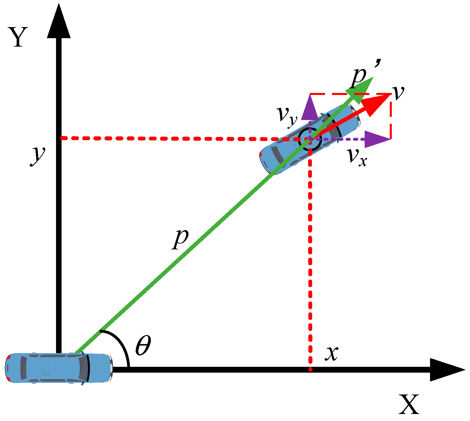 Sensors 25 01986 g002
