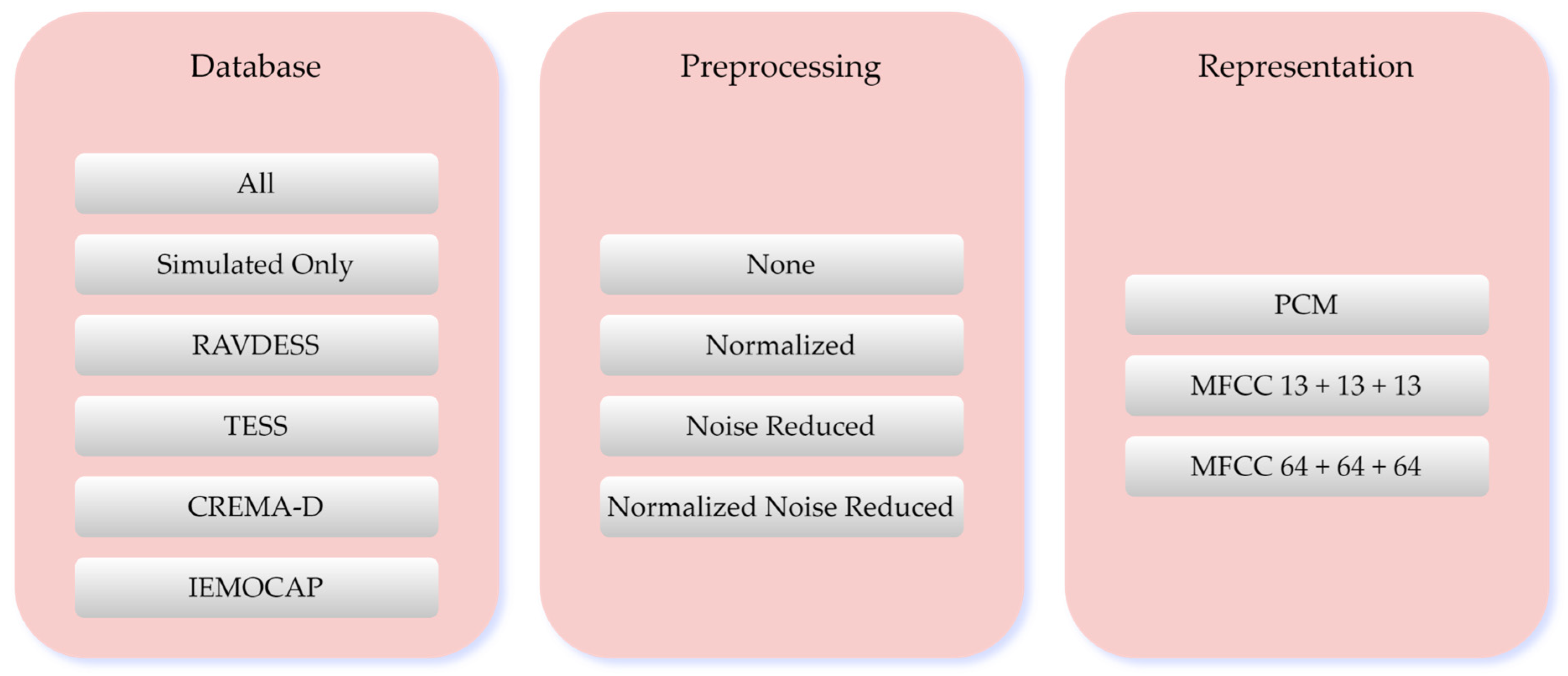 Sensors 25 01991 g001