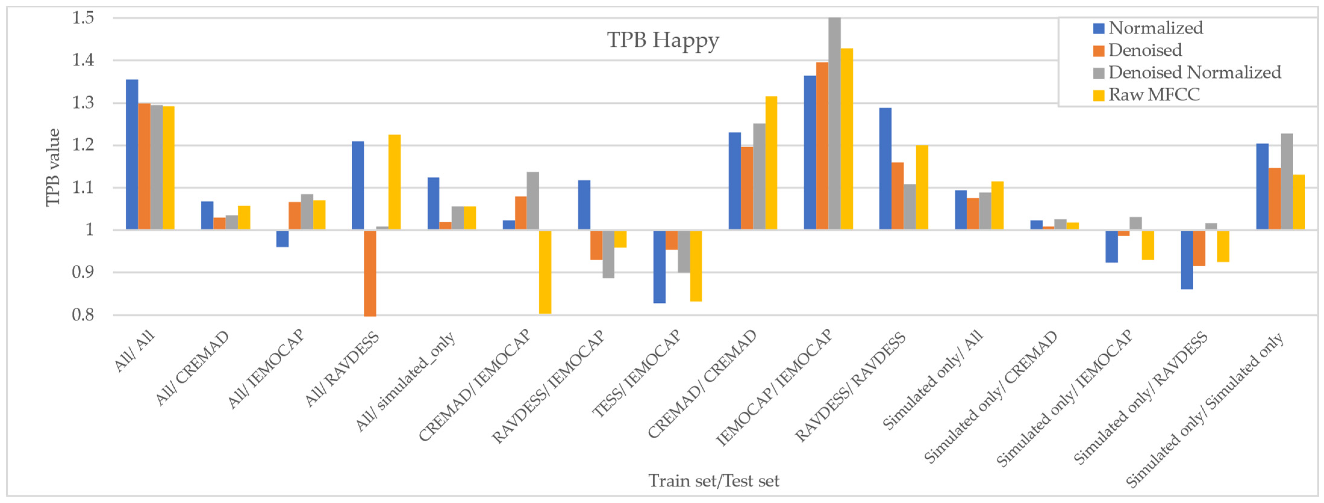 Sensors 25 01991 g007