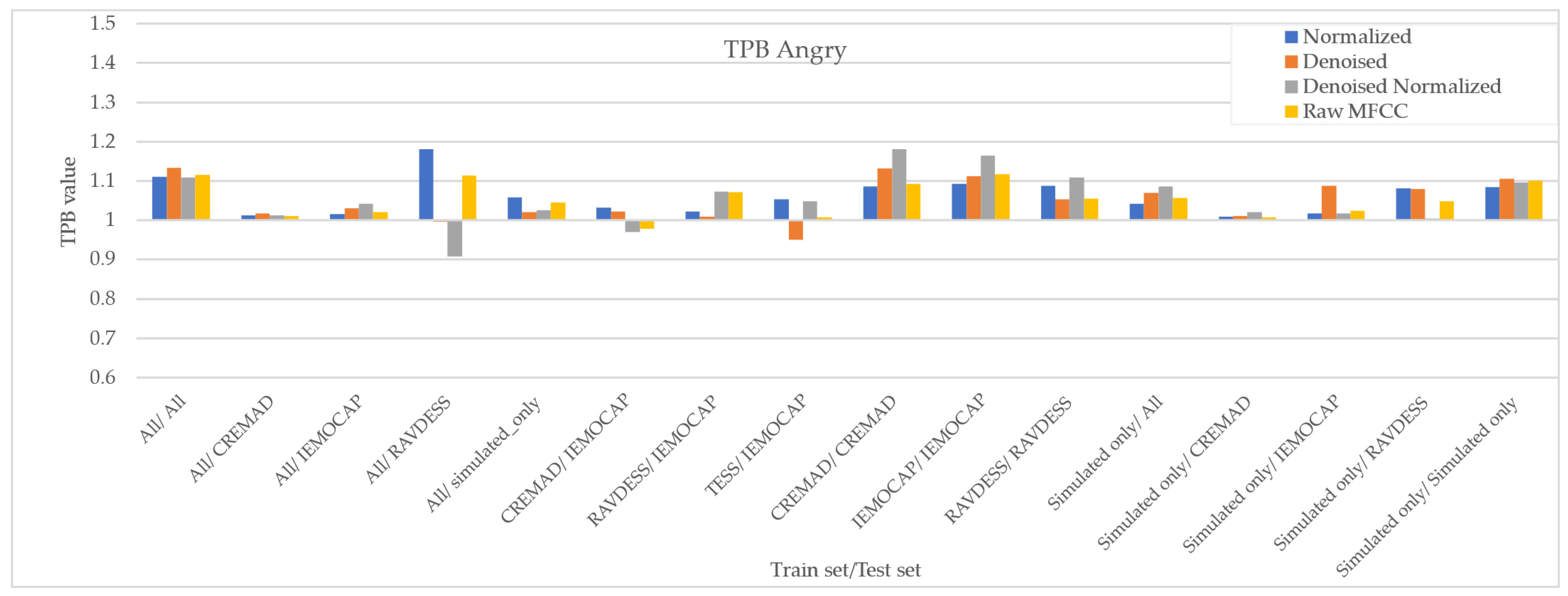 Sensors 25 01991 g009