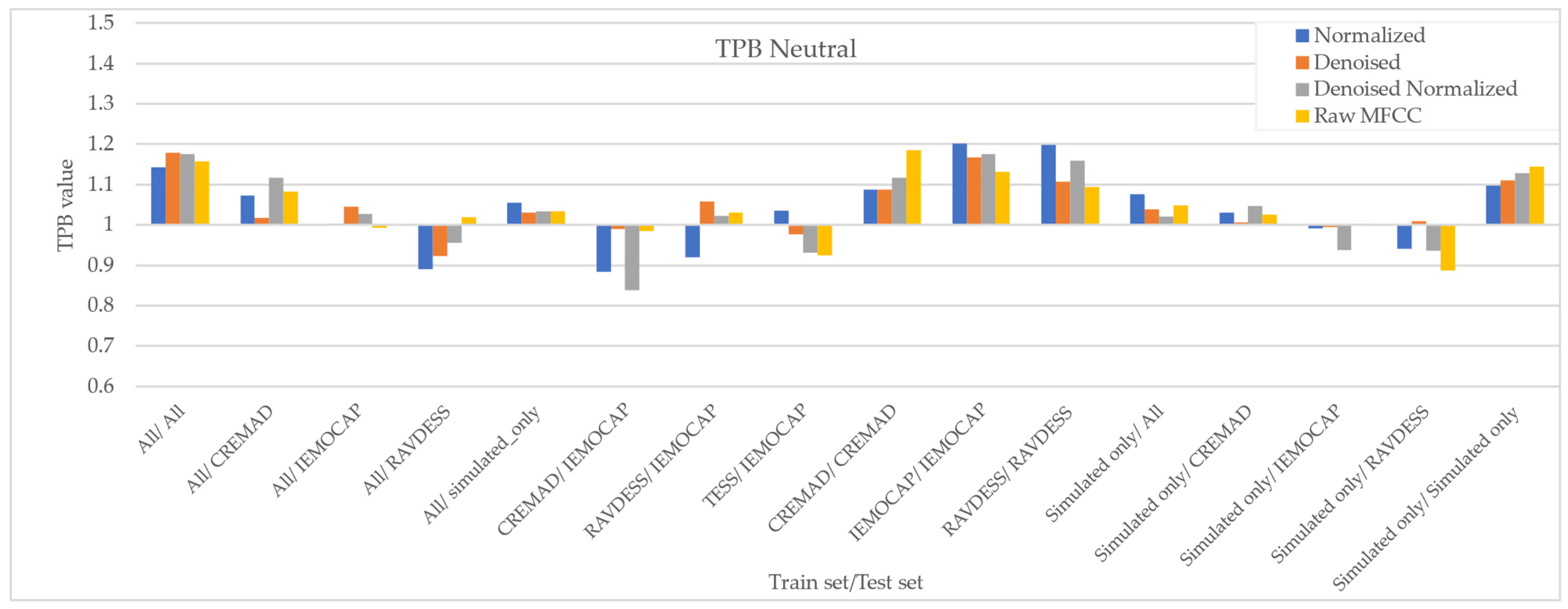 Sensors 25 01991 g010