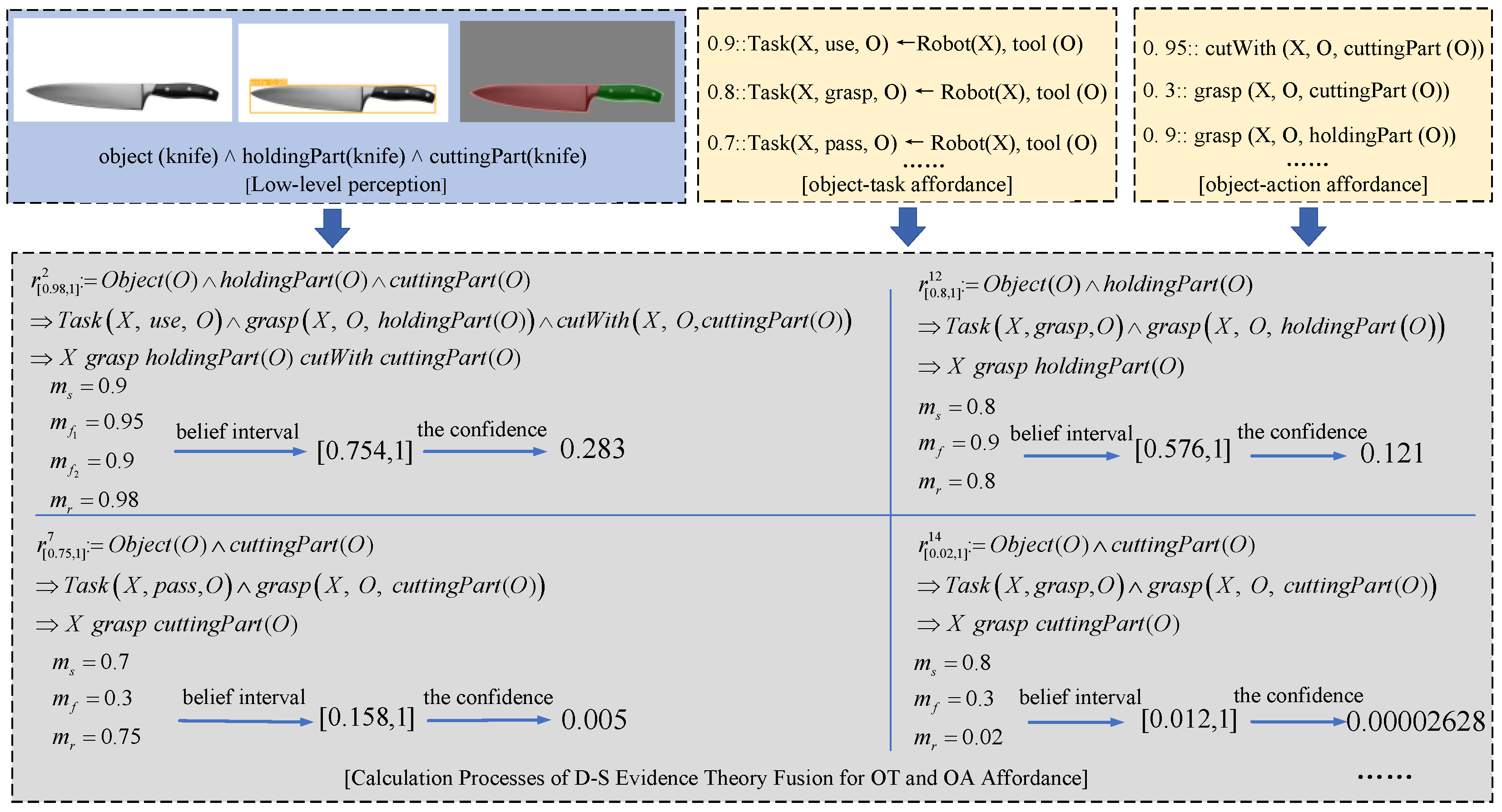 Sensors 25 01992 g004