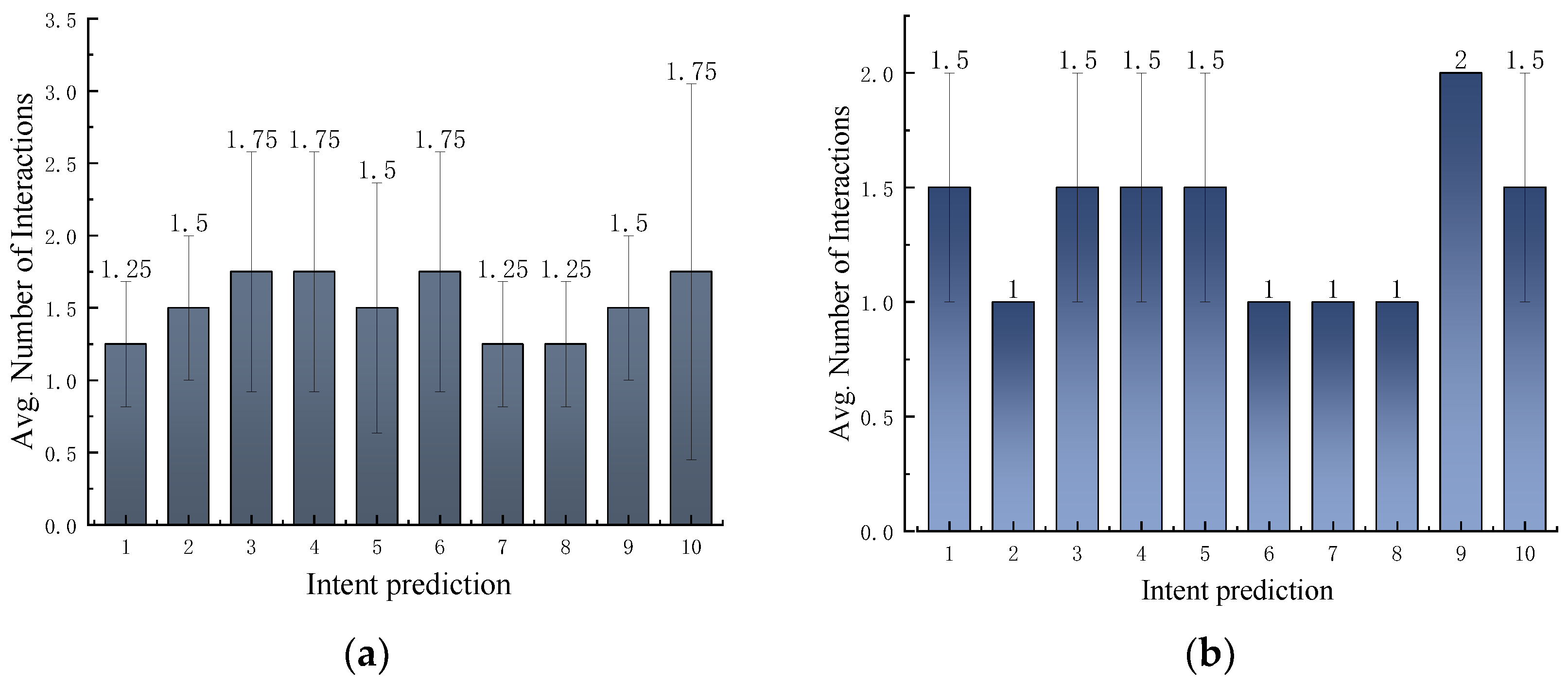 Sensors 25 01992 g012