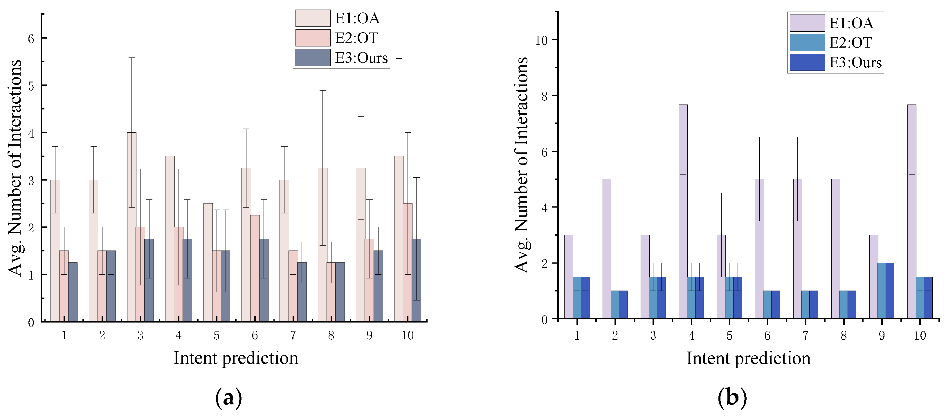 Sensors 25 01992 g013