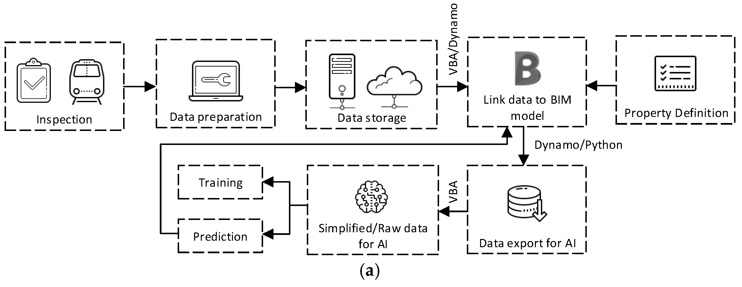 Sensors 25 01998 g007a