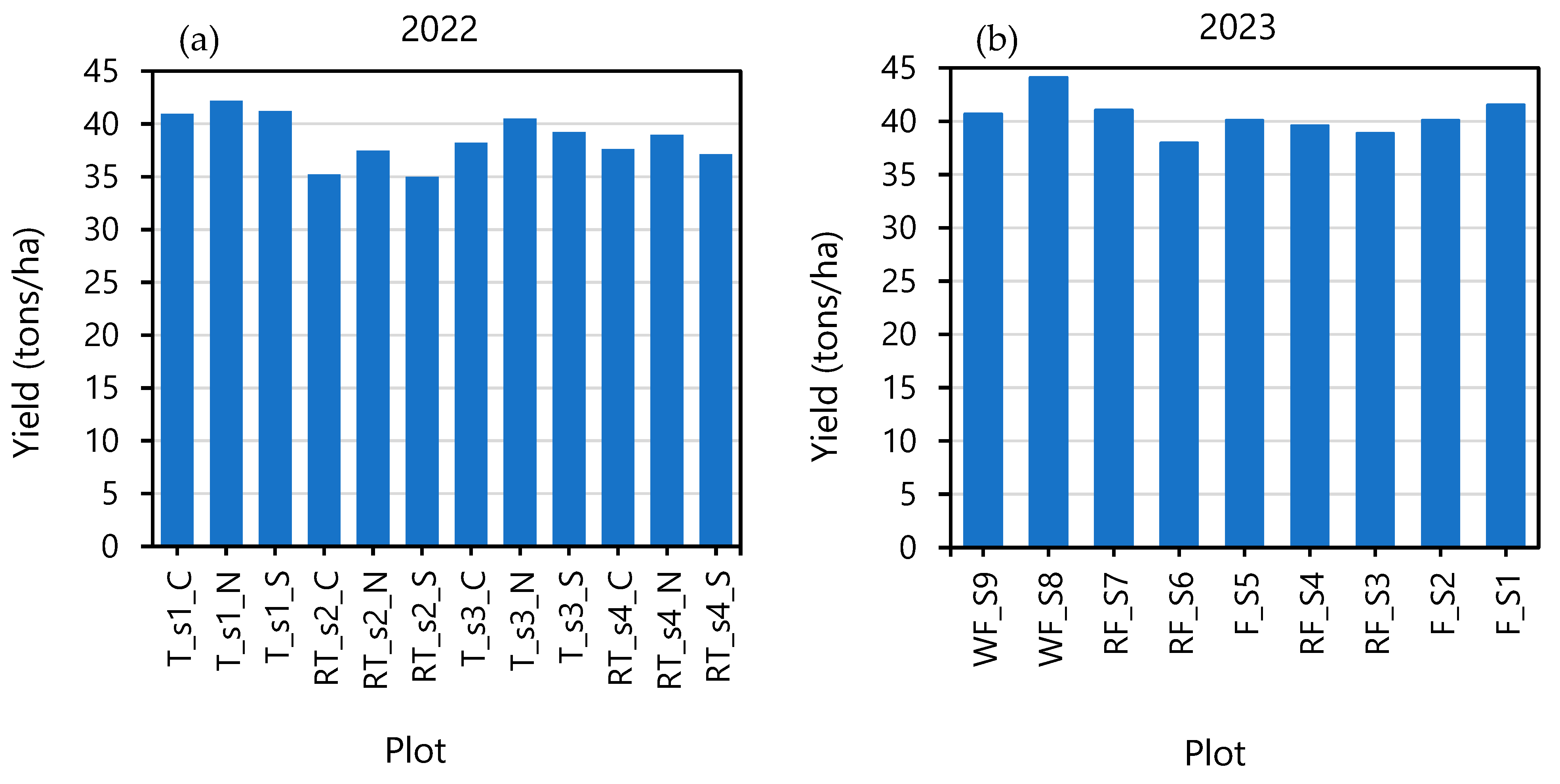 Sensors 25 01999 g004