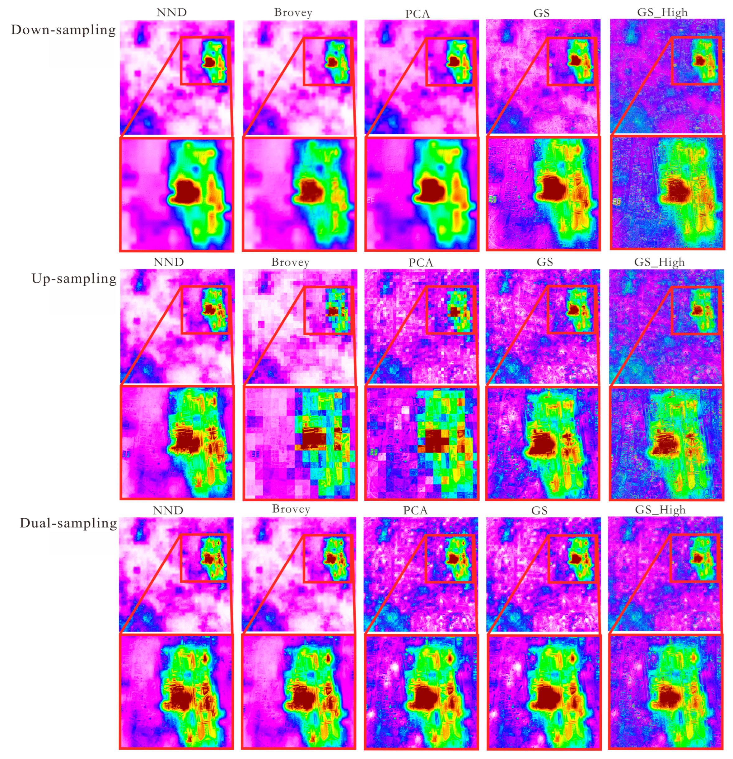 Sensors 25 02002 g008