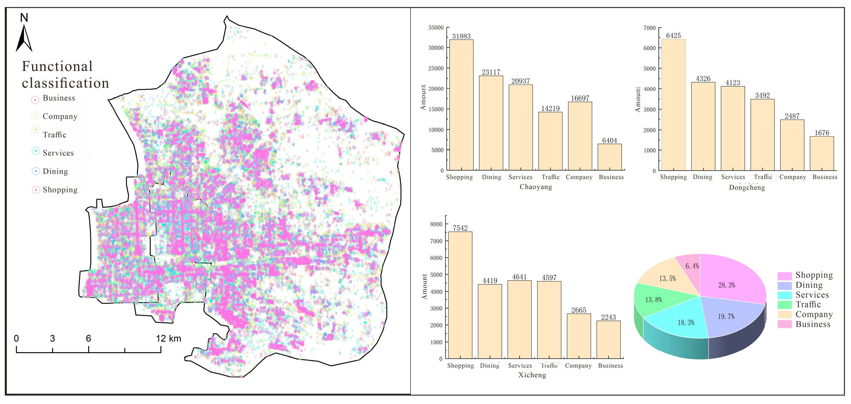 Sensors 25 02002 g012