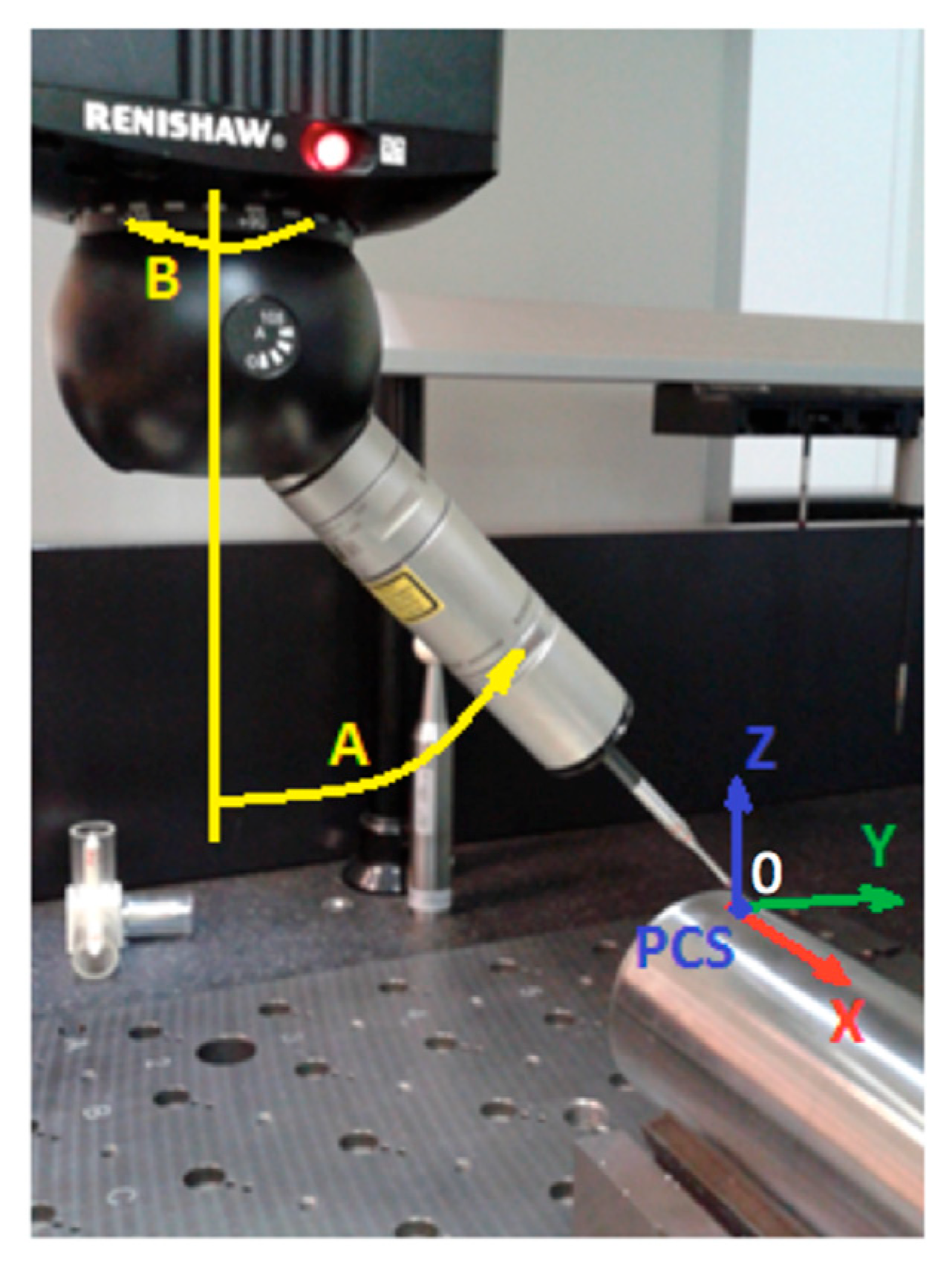 Sensors 25 02008 g001