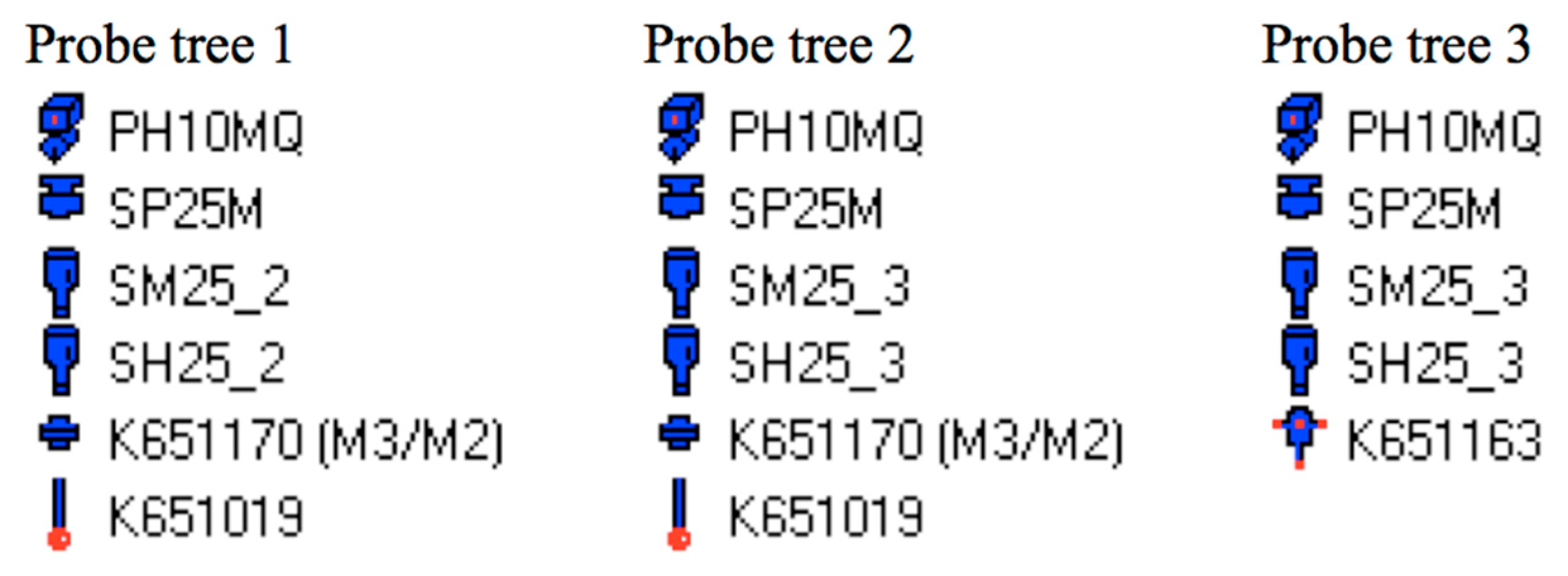 Sensors 25 02008 g002