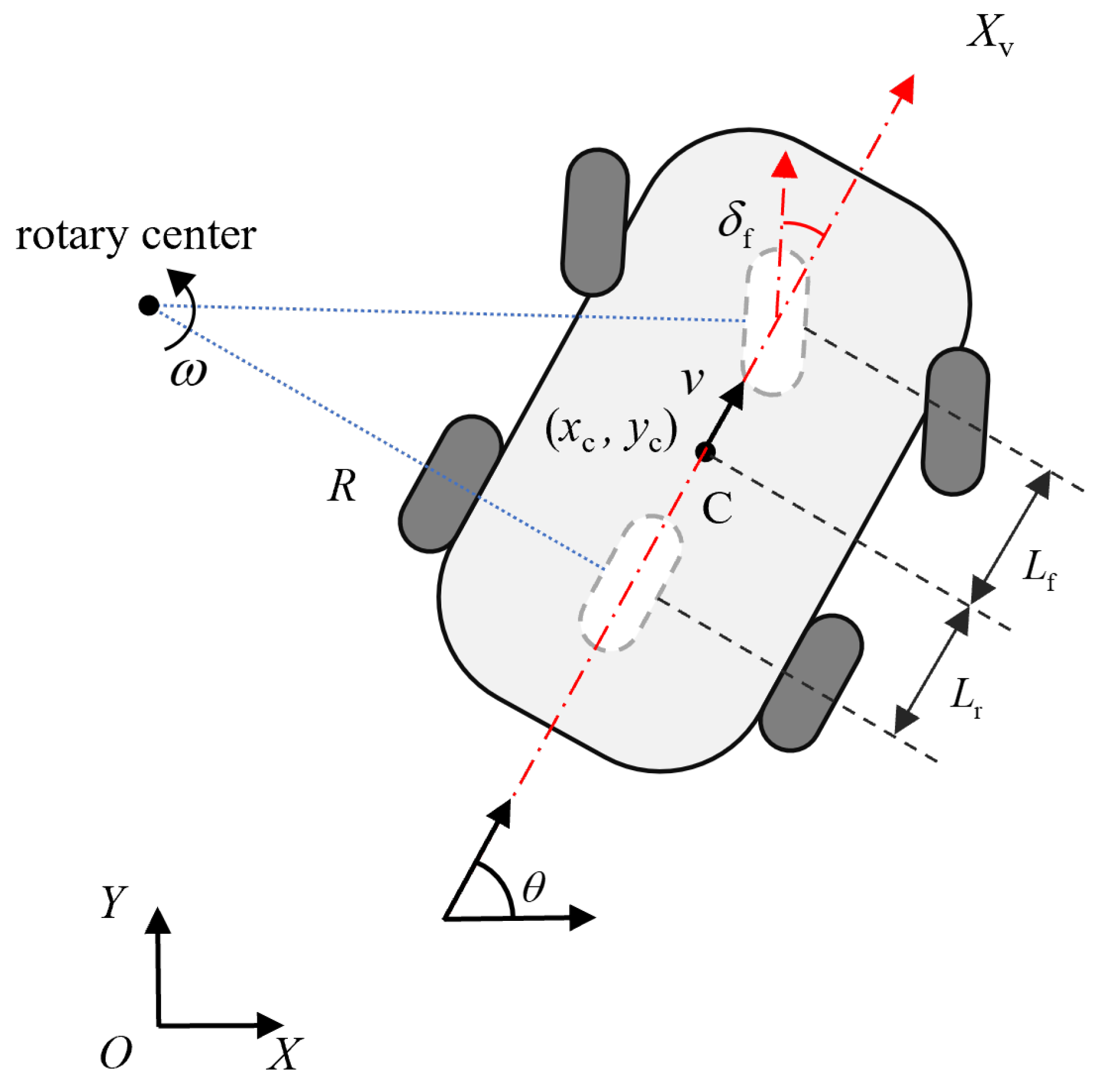 Sensors 25 02014 g005
