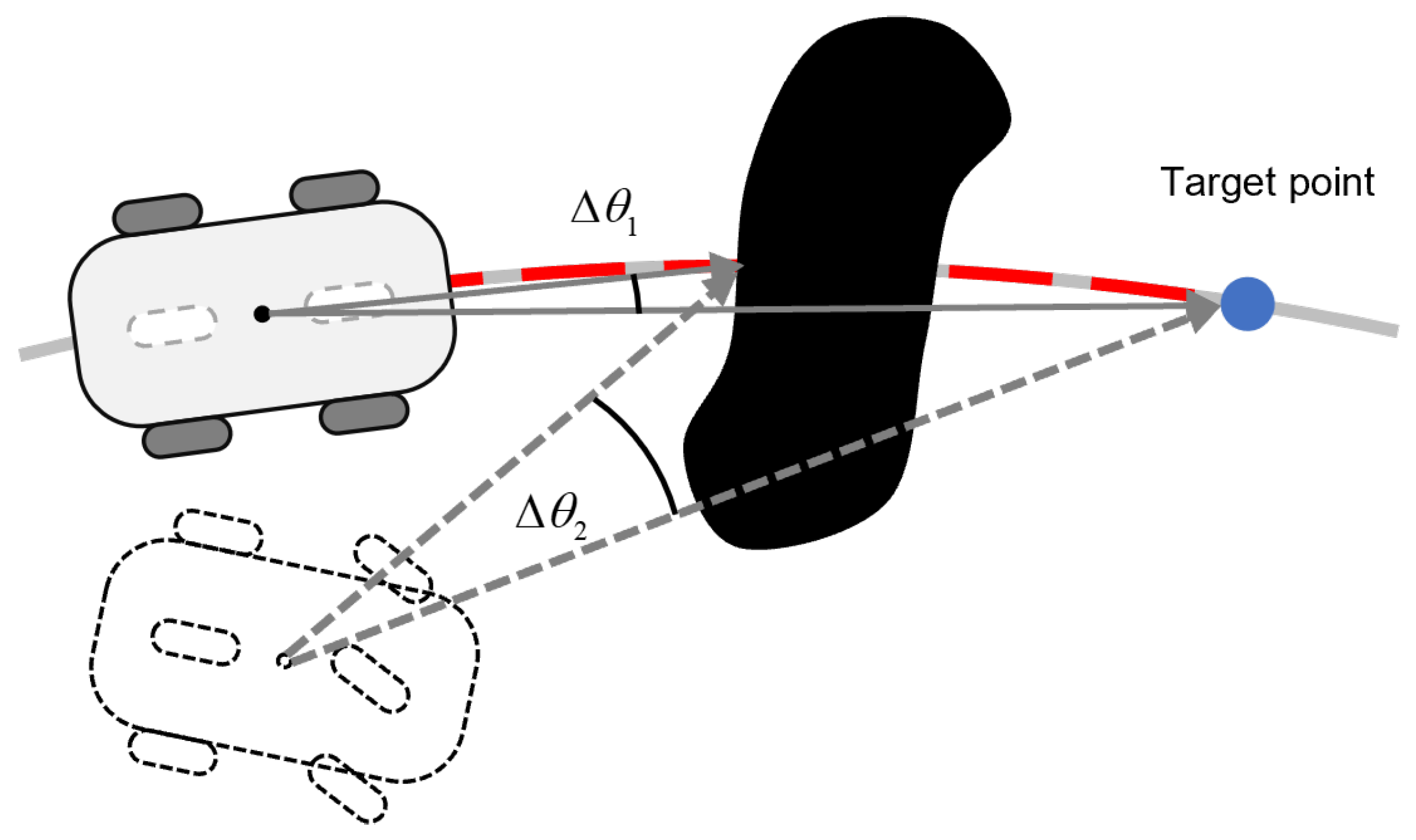 Sensors 25 02014 g006