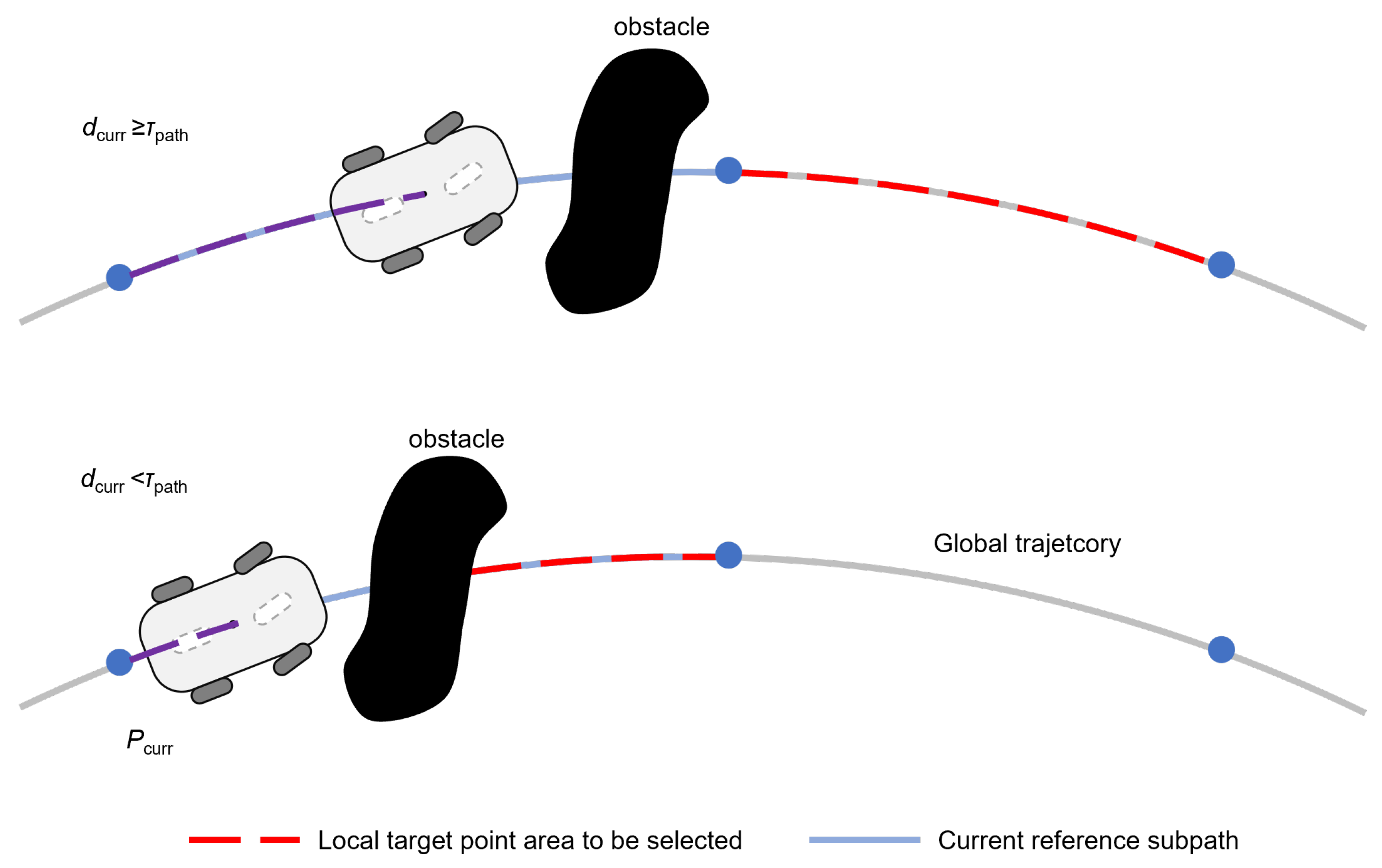 Sensors 25 02014 g007