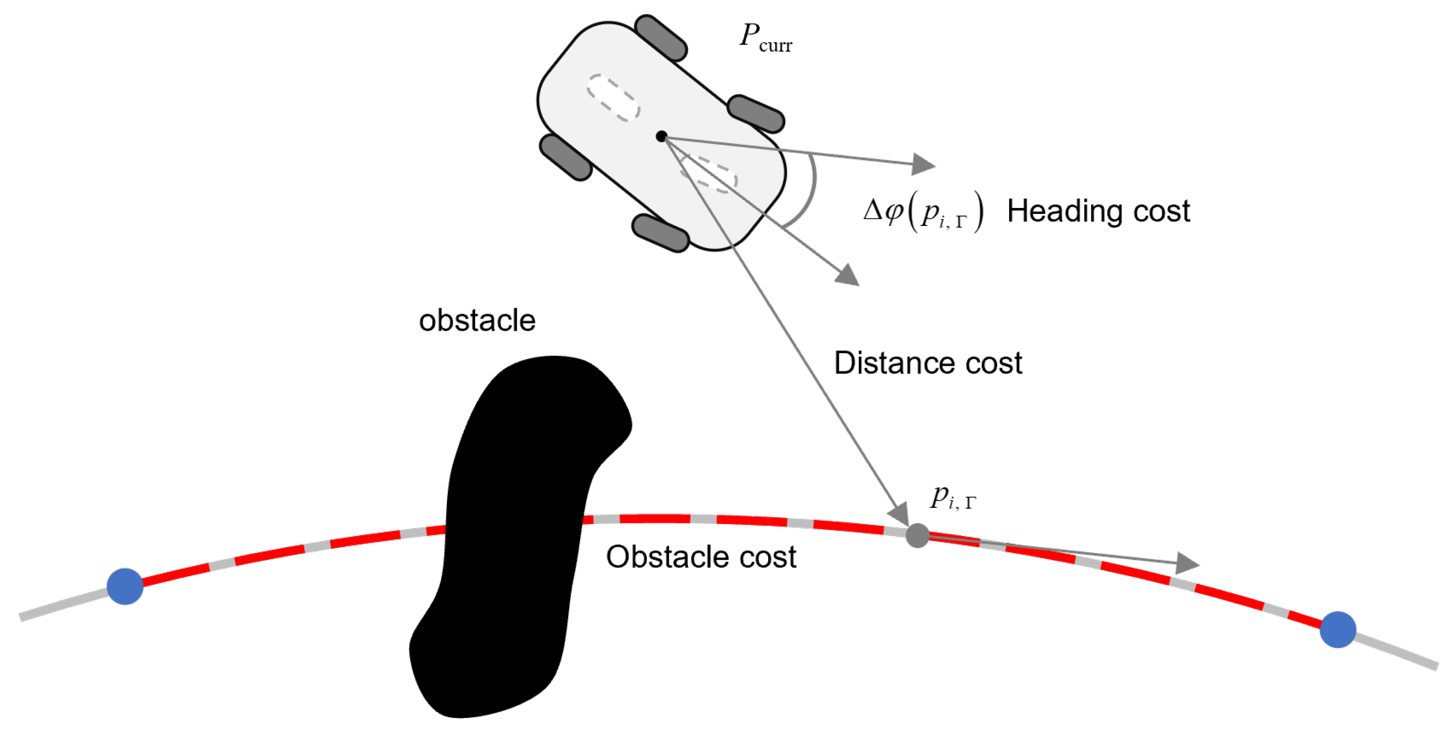 Sensors 25 02014 g008