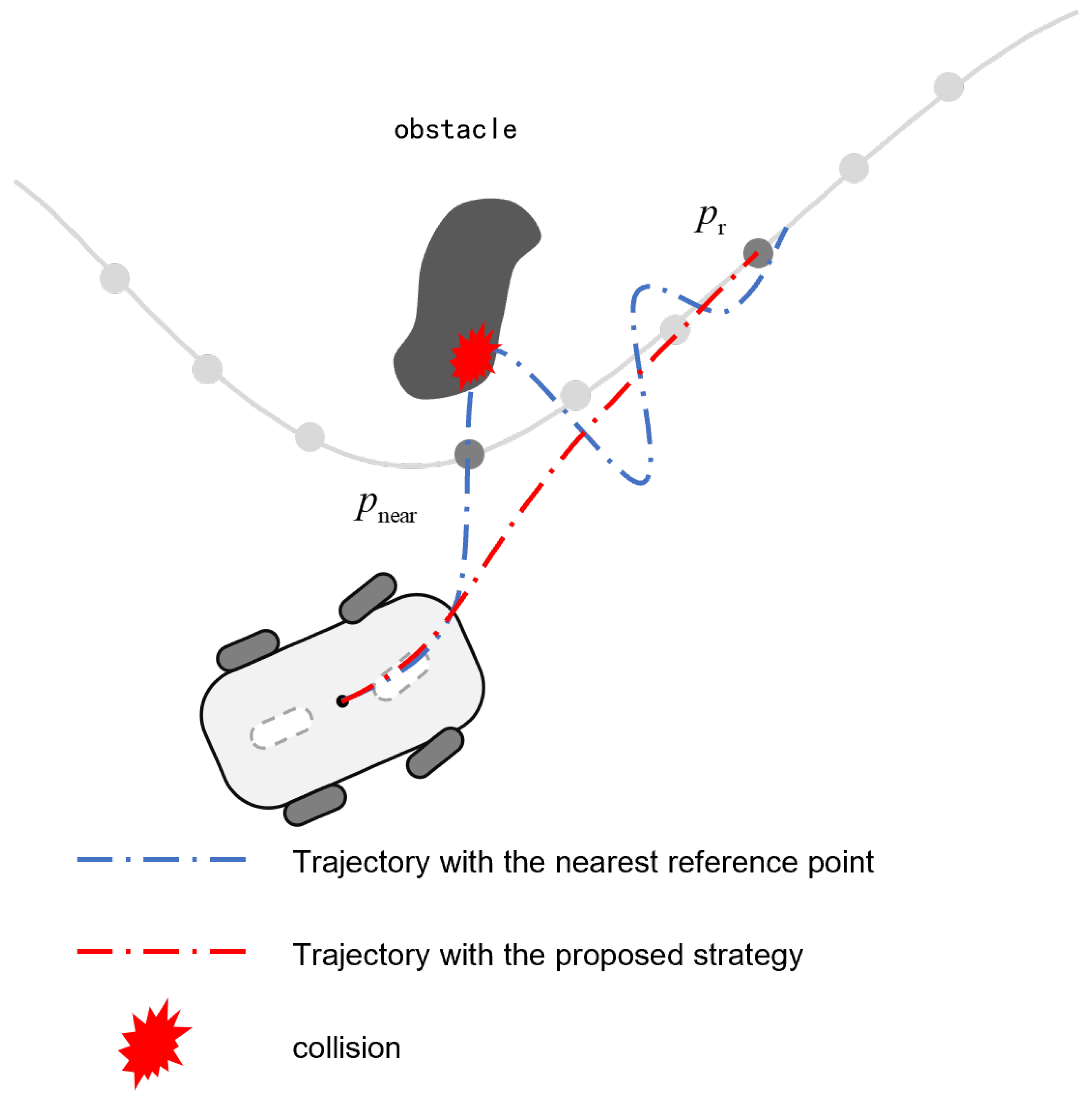 Sensors 25 02014 g010