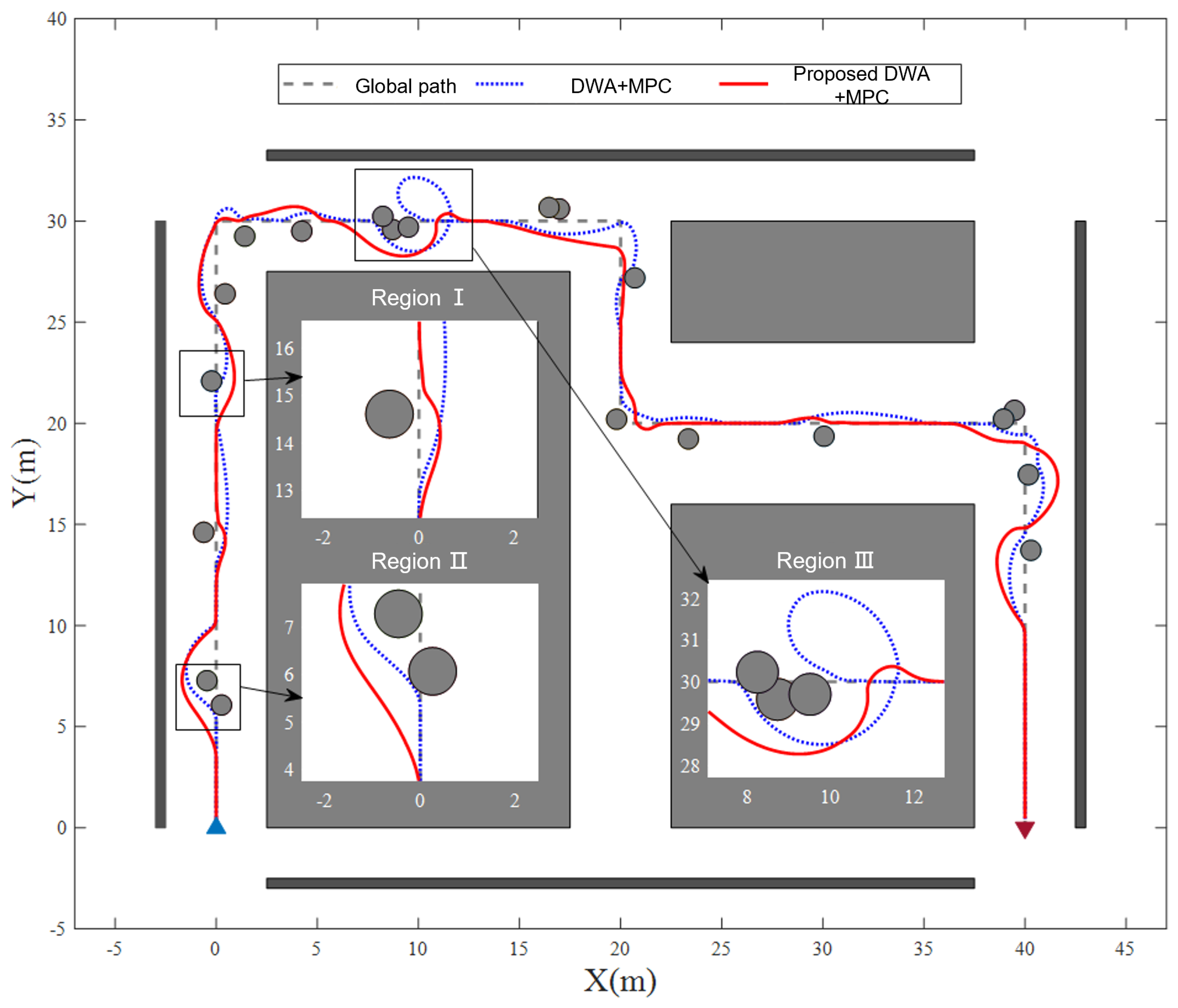 Sensors 25 02014 g012