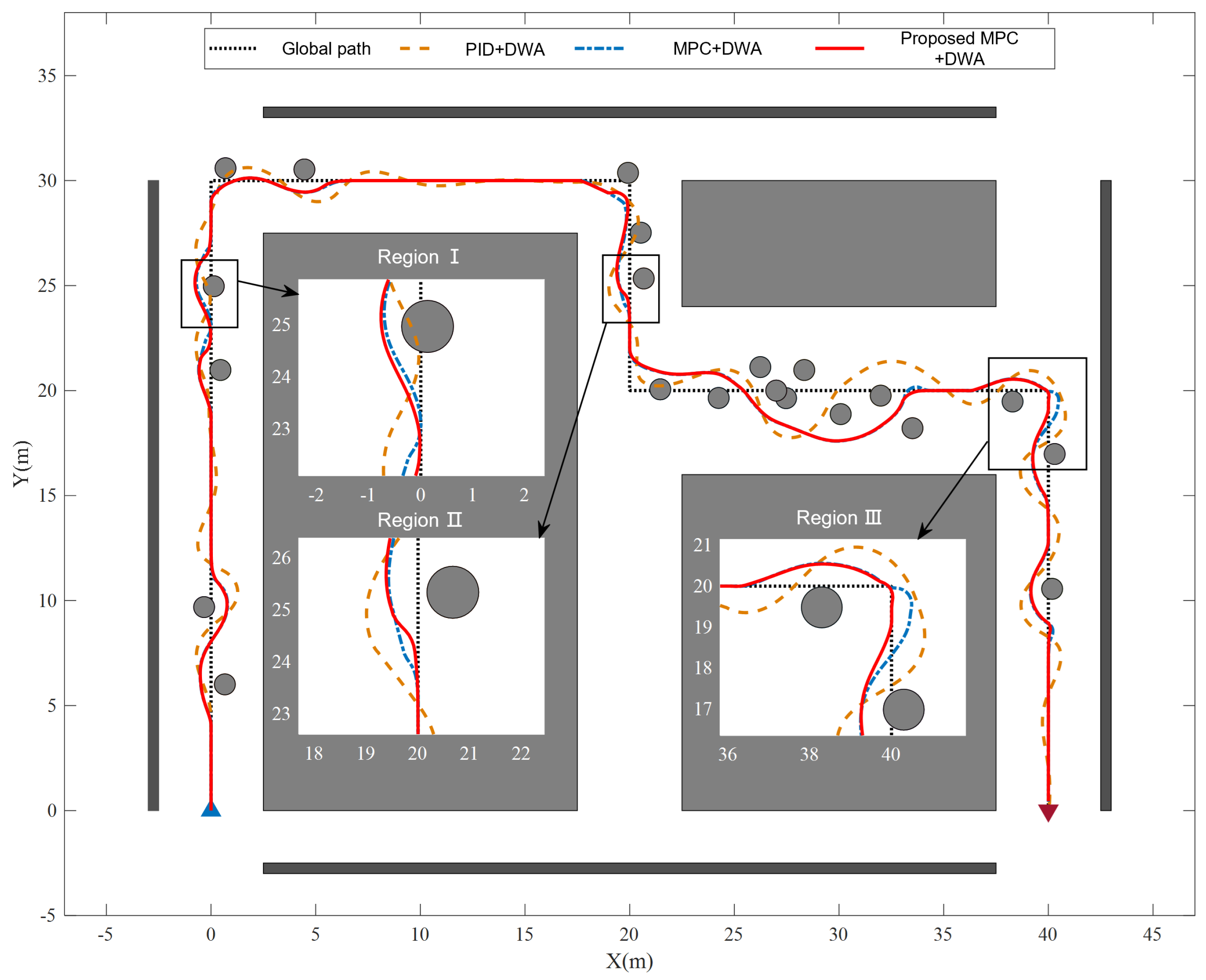 Sensors 25 02014 g013