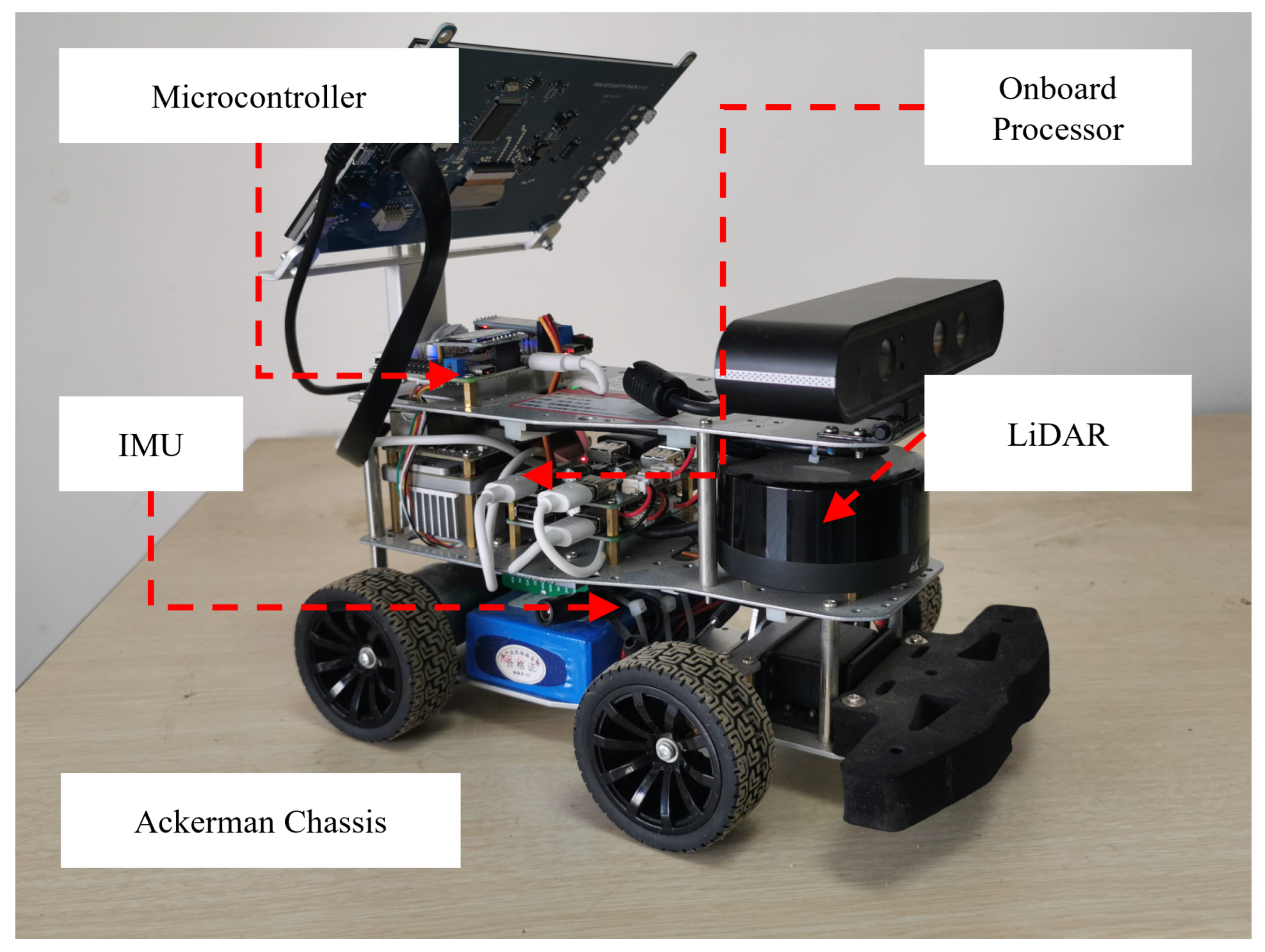 Sensors 25 02014 g016