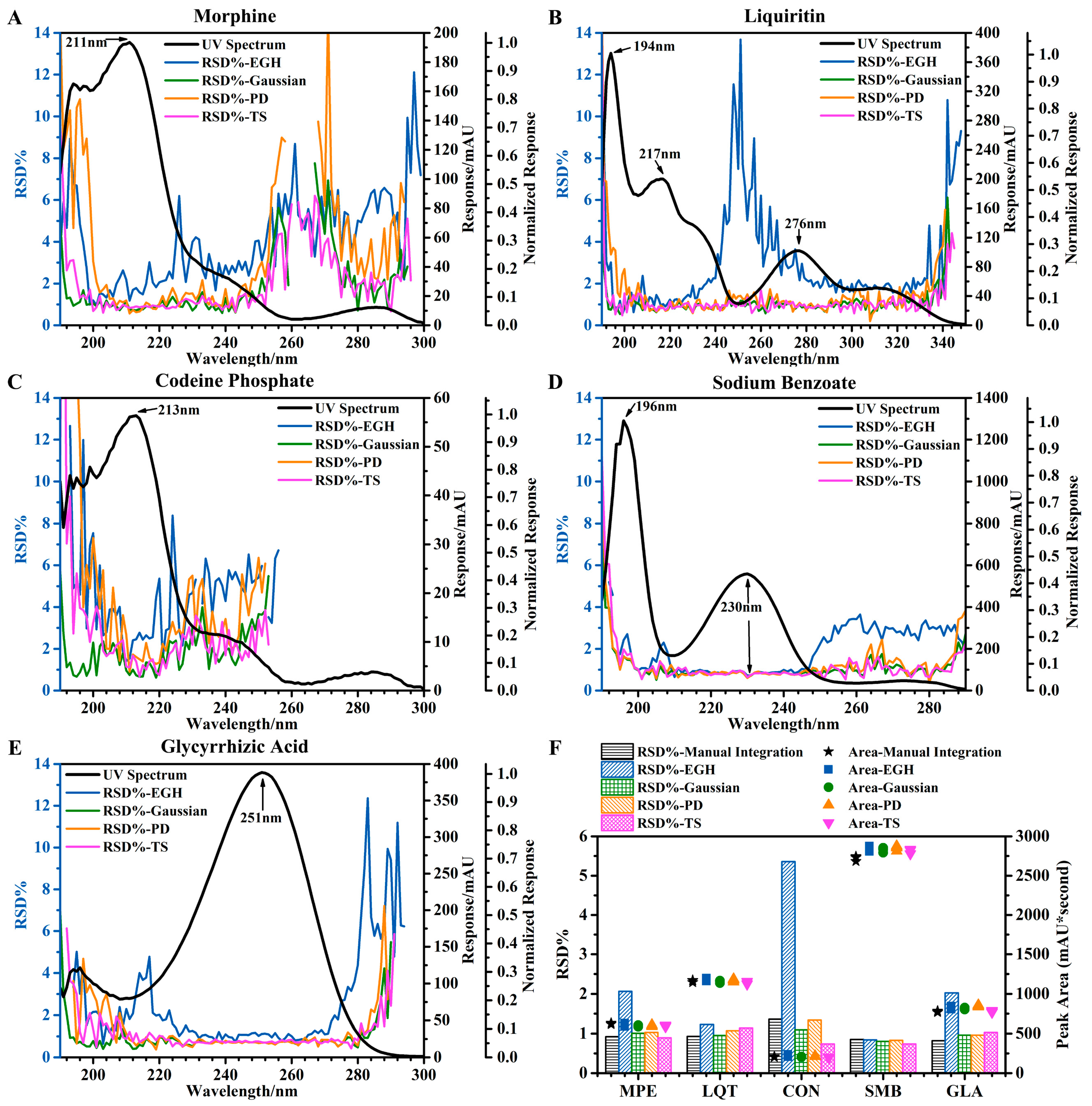 Sensors 25 02015 g001