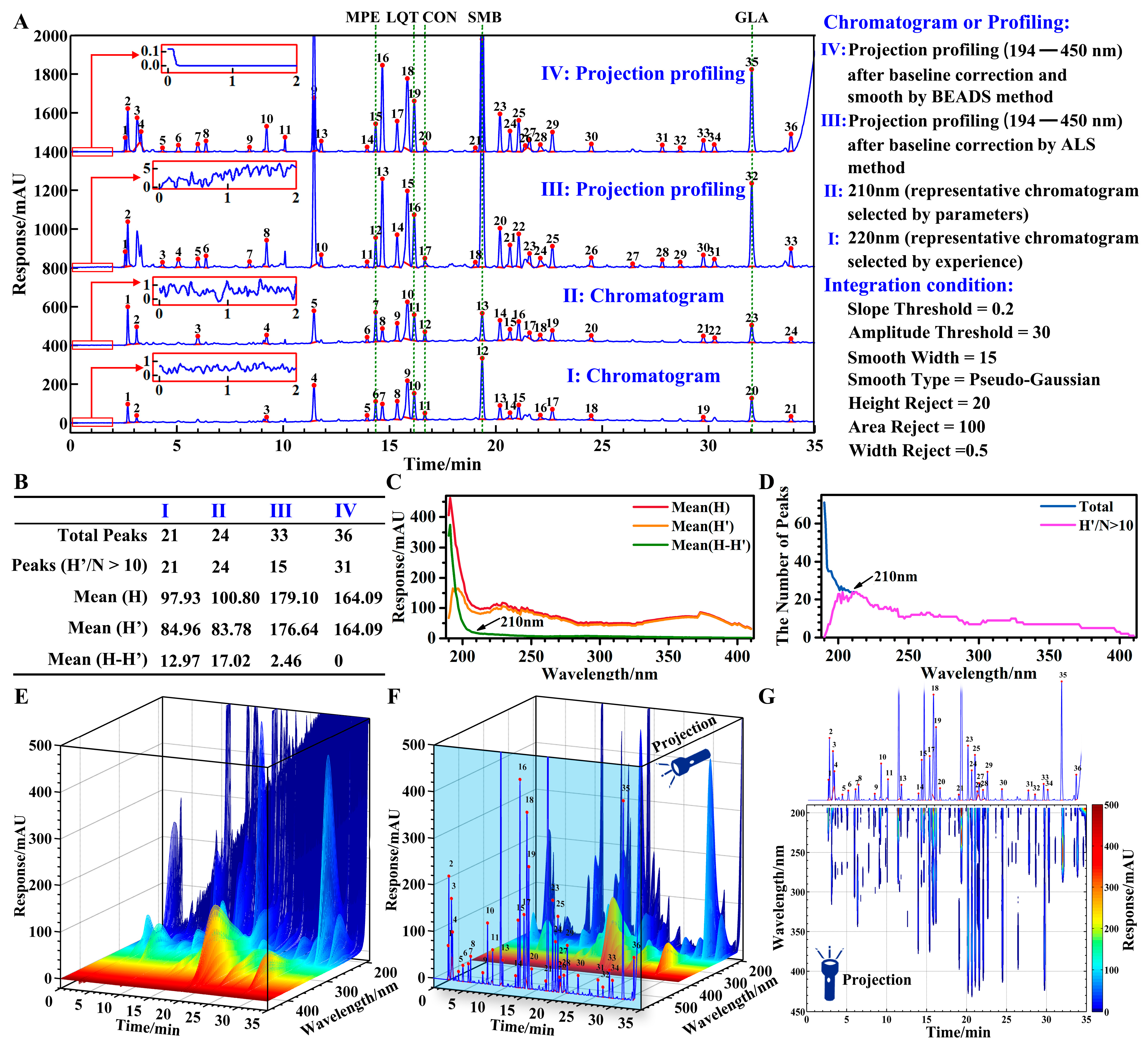 Sensors 25 02015 g004