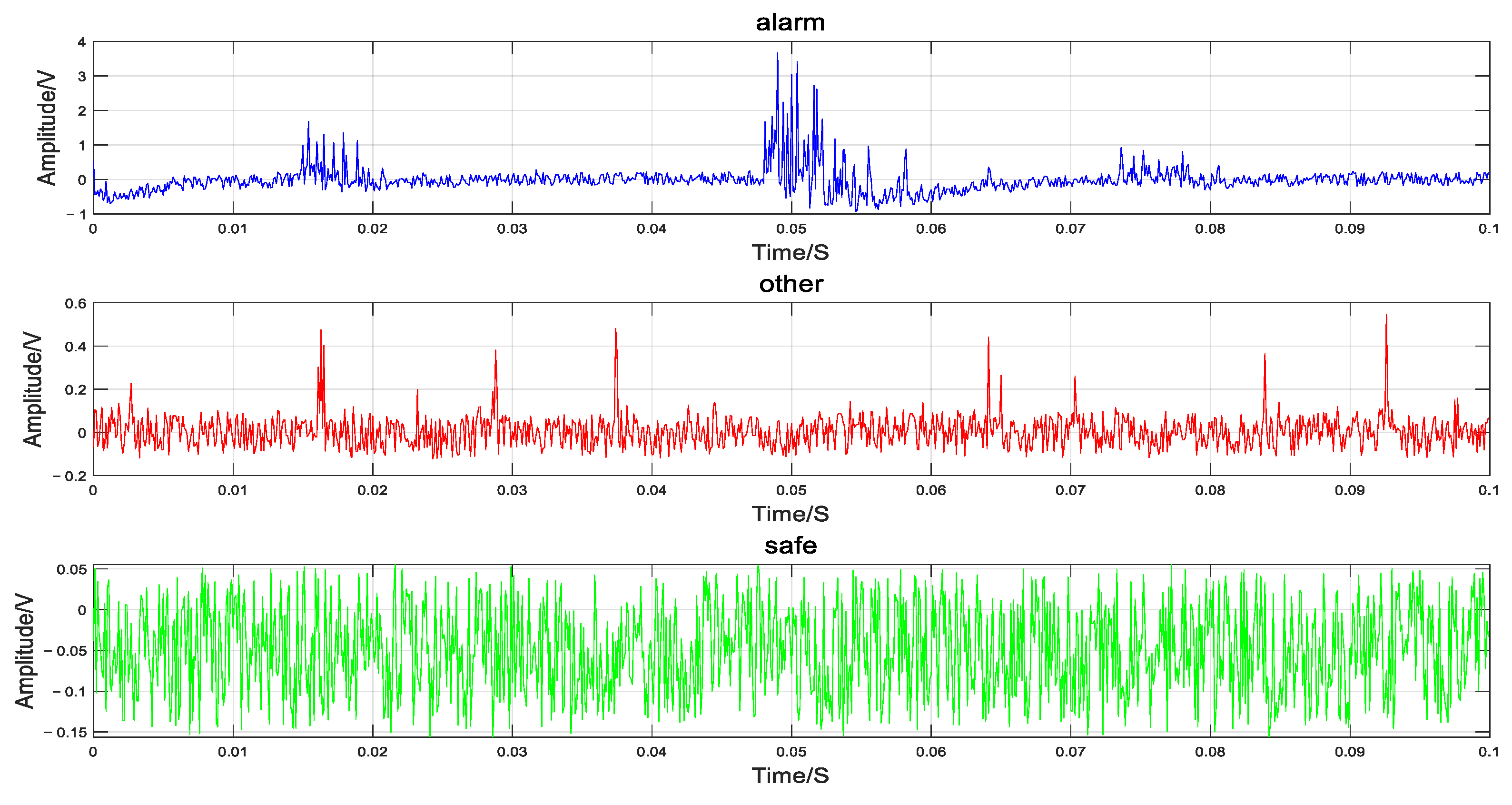 Sensors 25 02016 g003