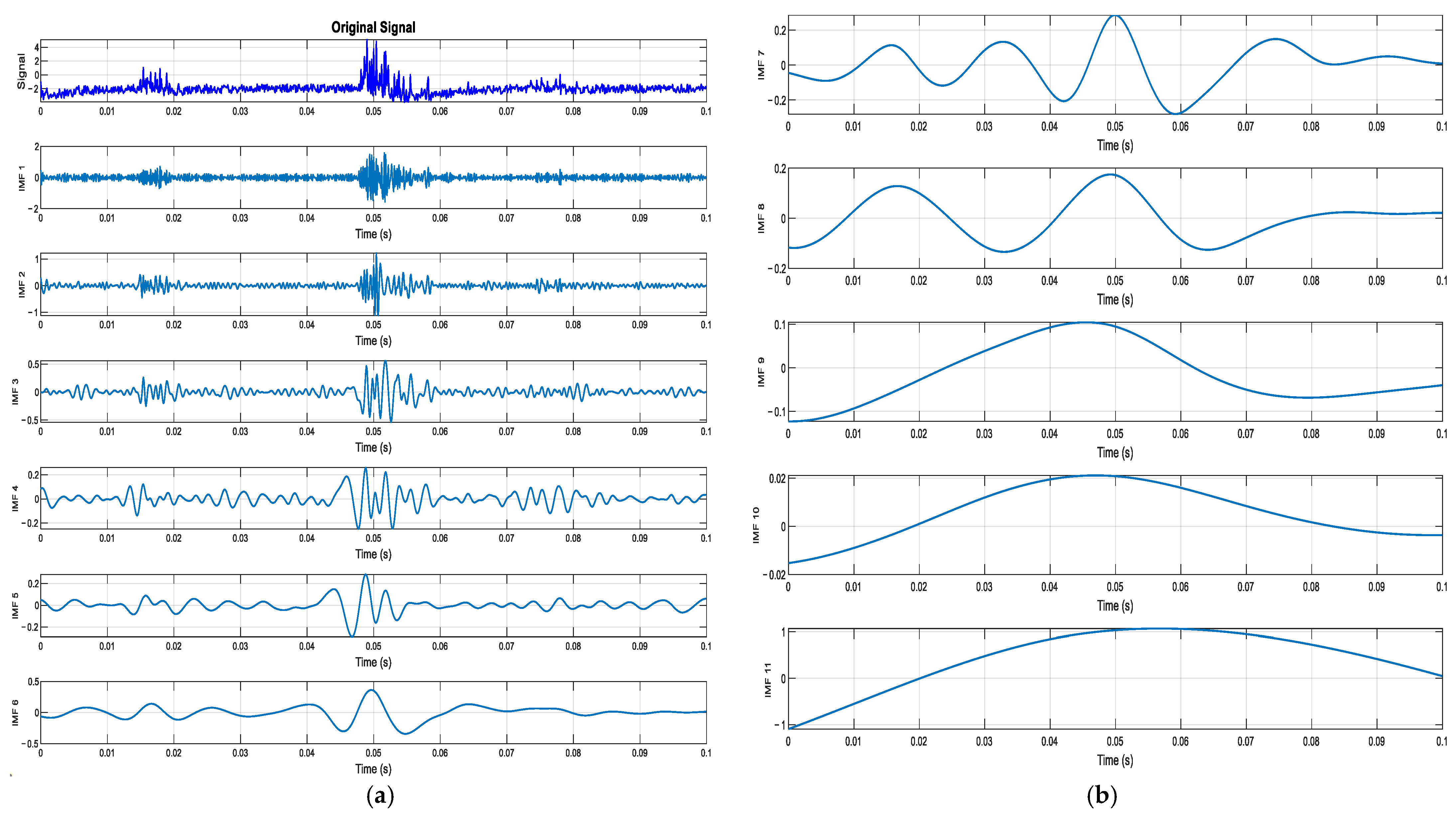 Sensors 25 02016 g004