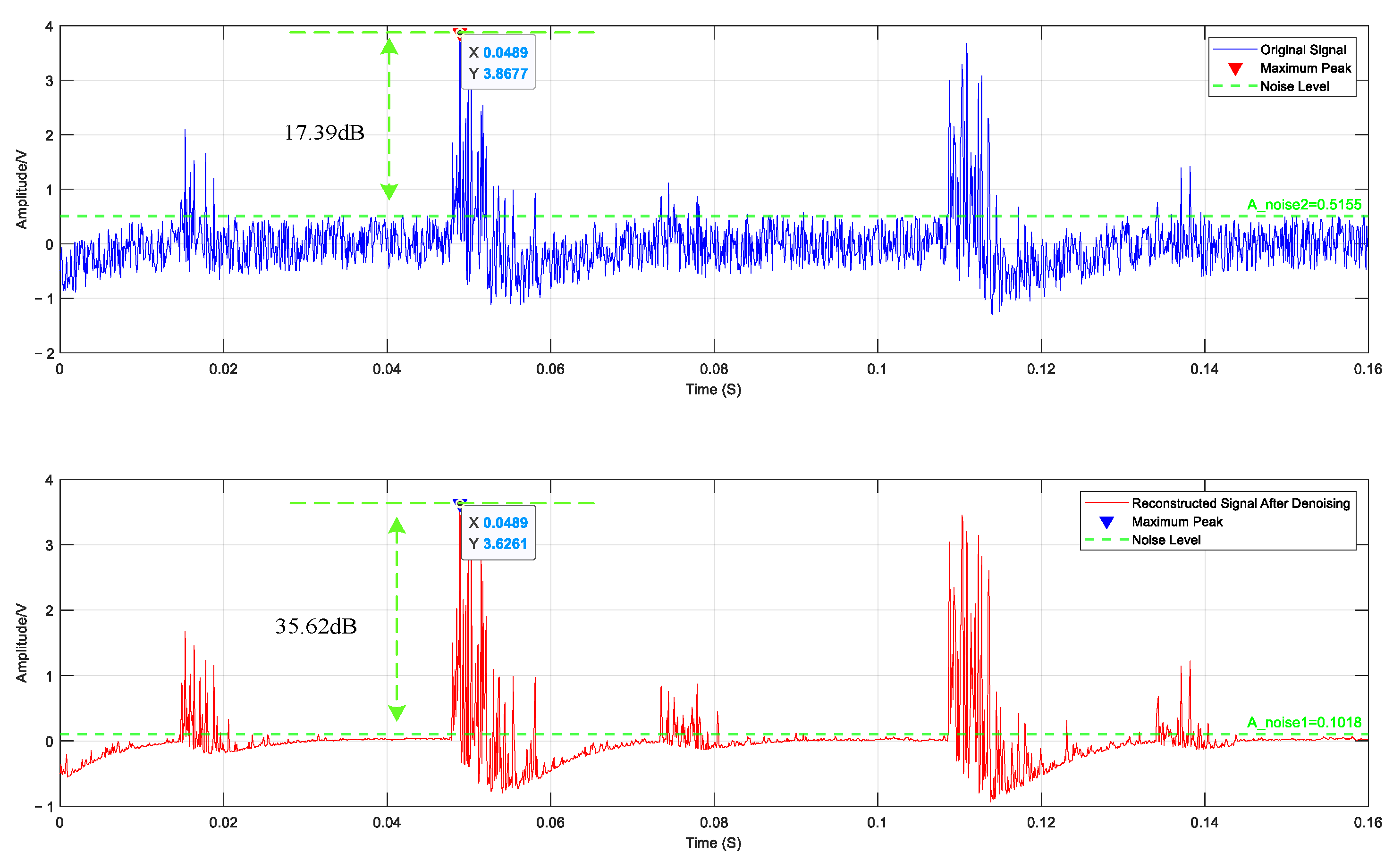 Sensors 25 02016 g005