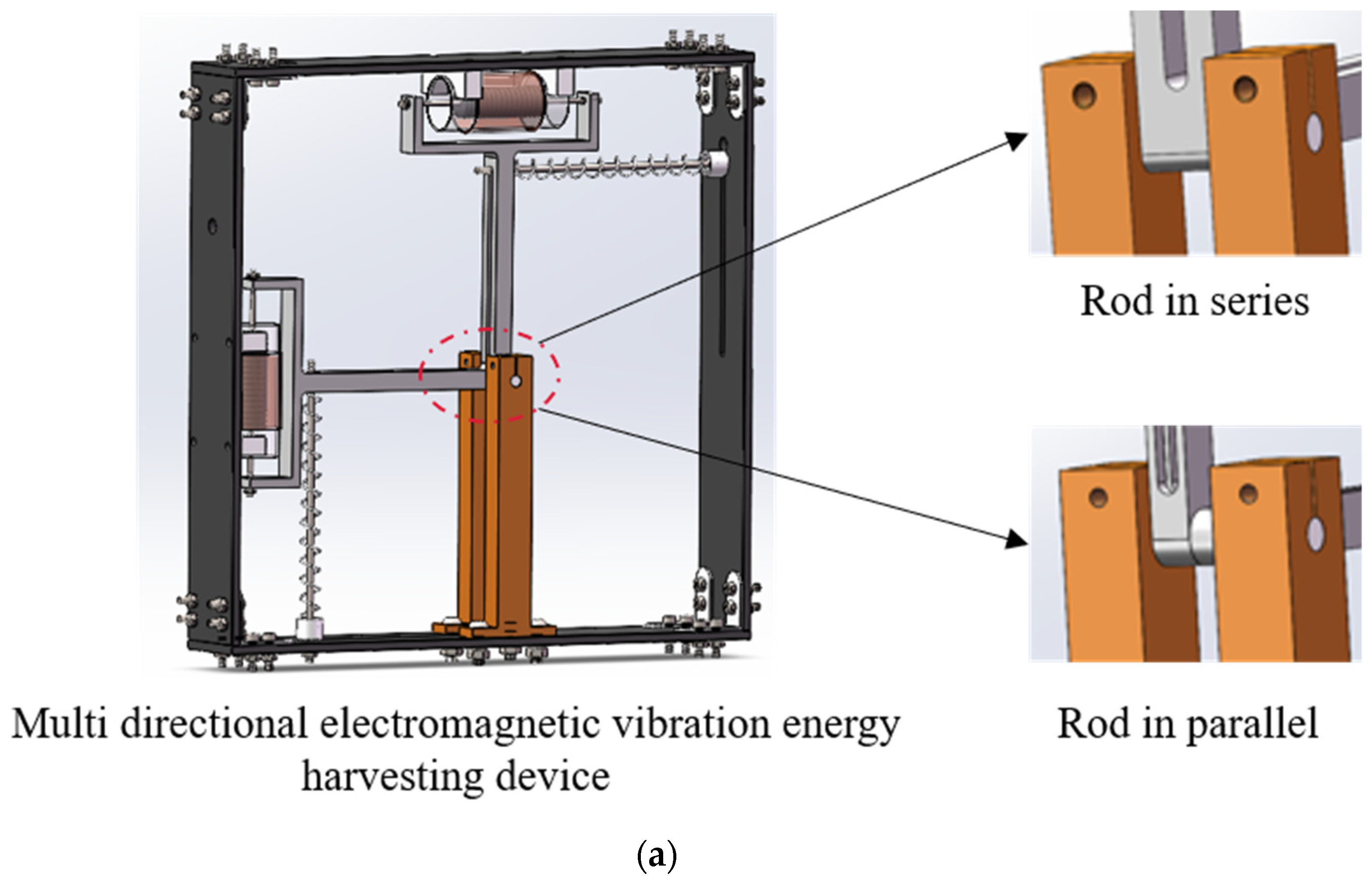 Sensors 25 02017 g001a