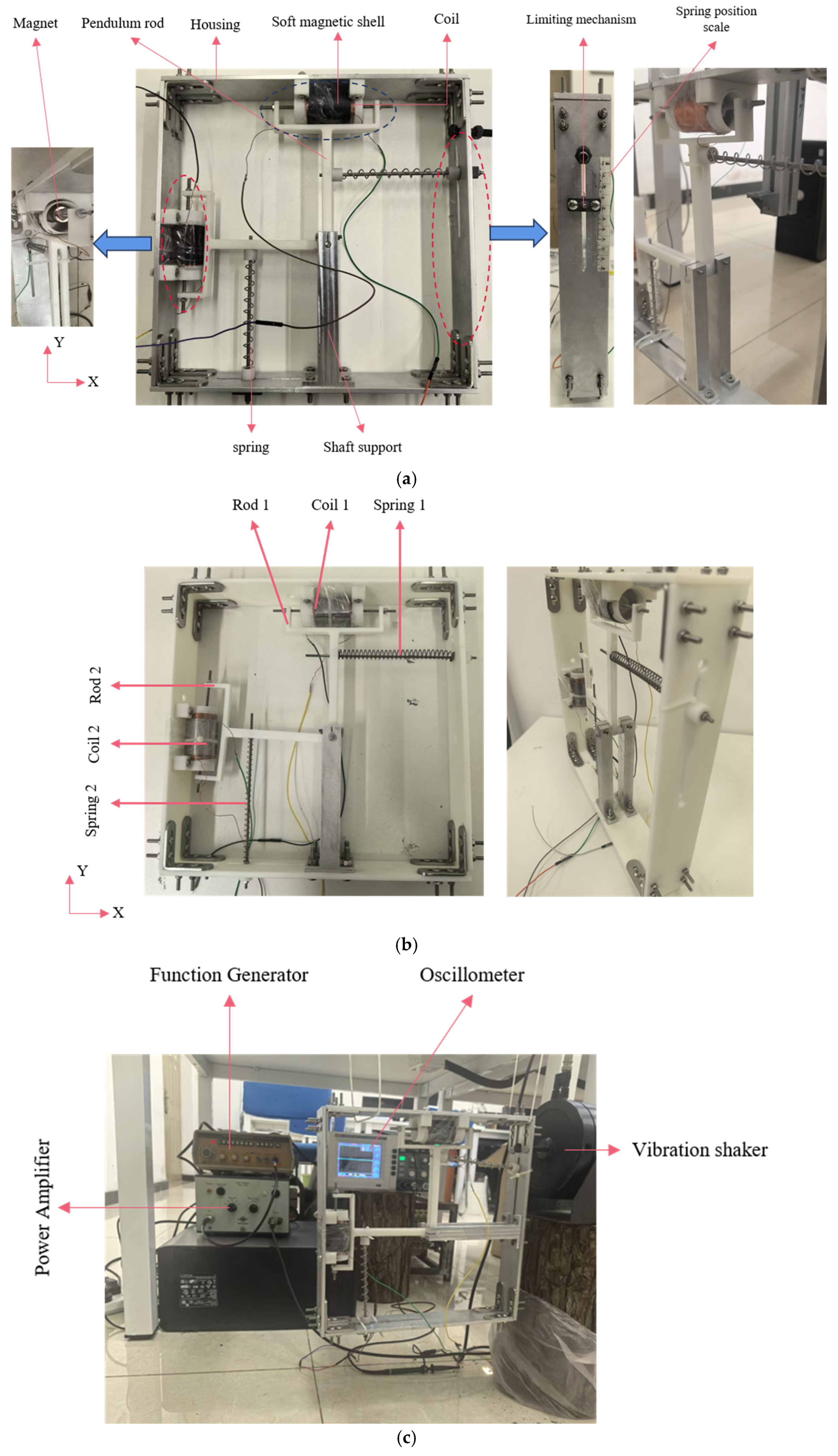 Sensors 25 02017 g0a4a