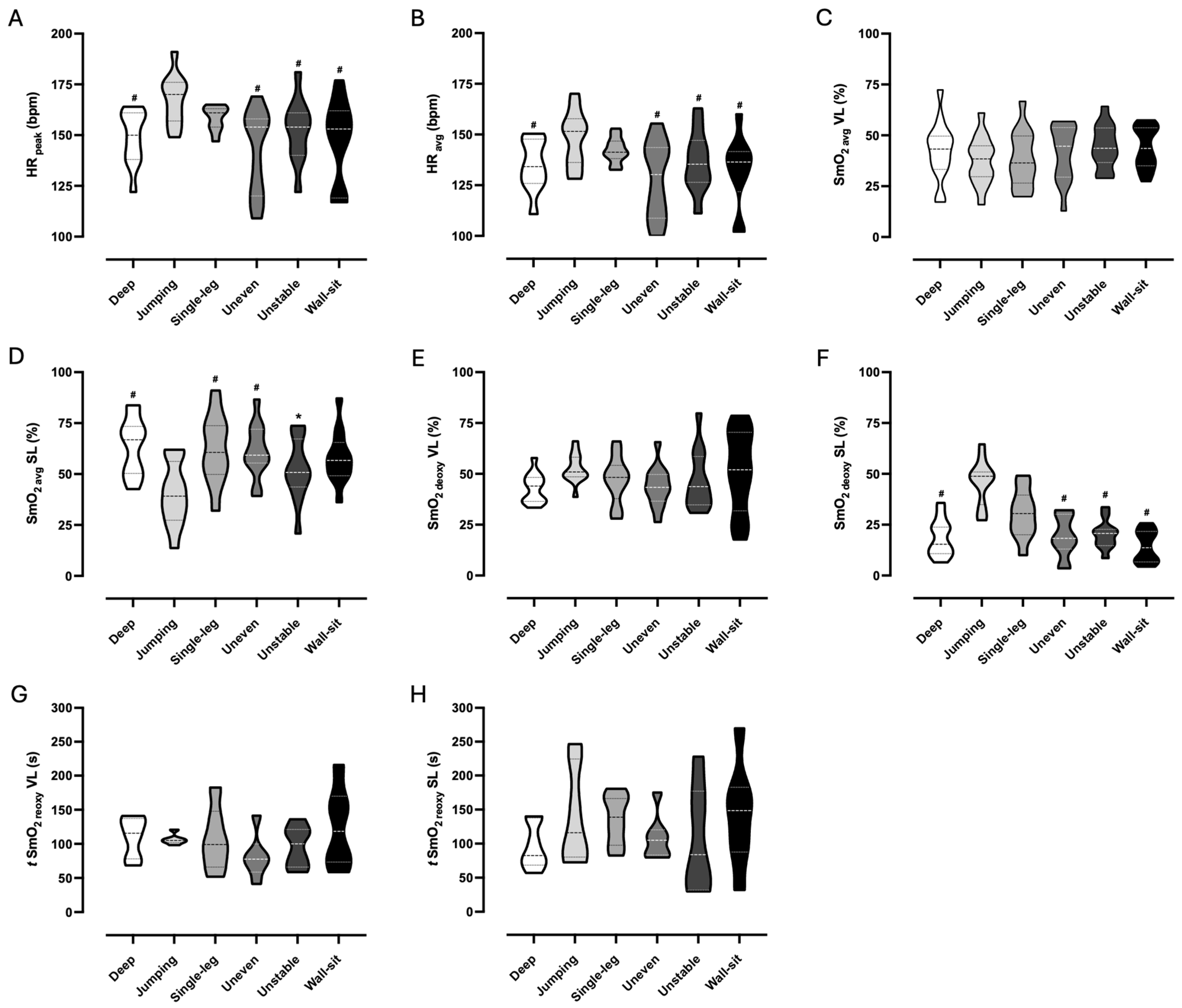 Sensors 25 02018 g004