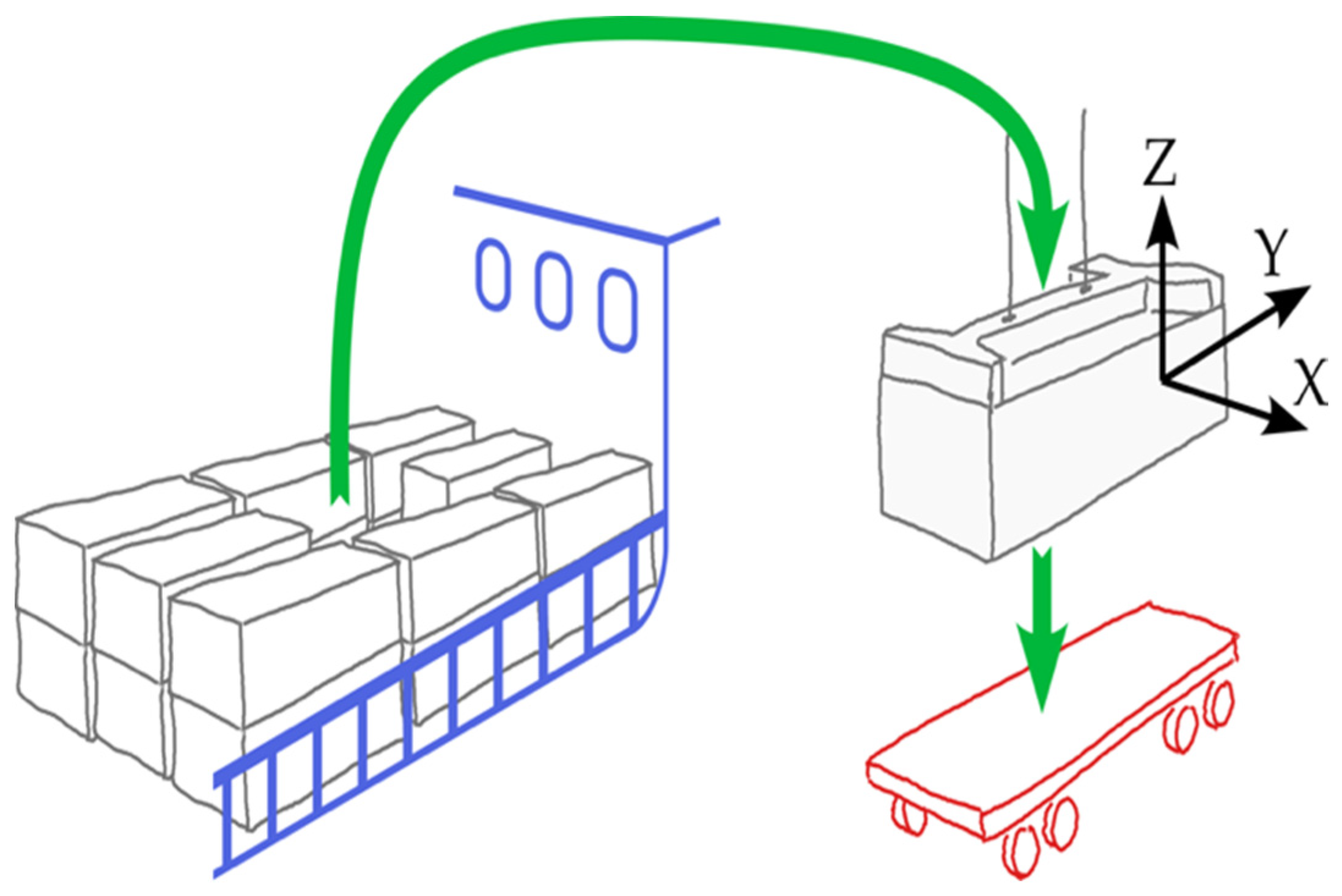 Sensors 25 02019 g003